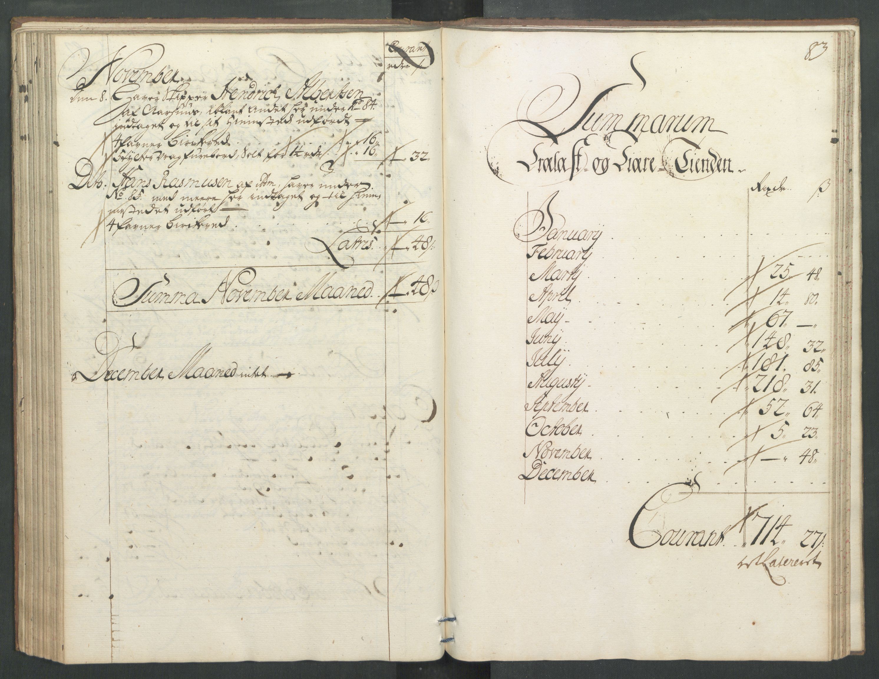 Generaltollkammeret, tollregnskaper, RA/EA-5490/R32/L0004/0001: Tollregnskaper Kristiansund / Hovedtollbok, 1731, p. 82b-83a