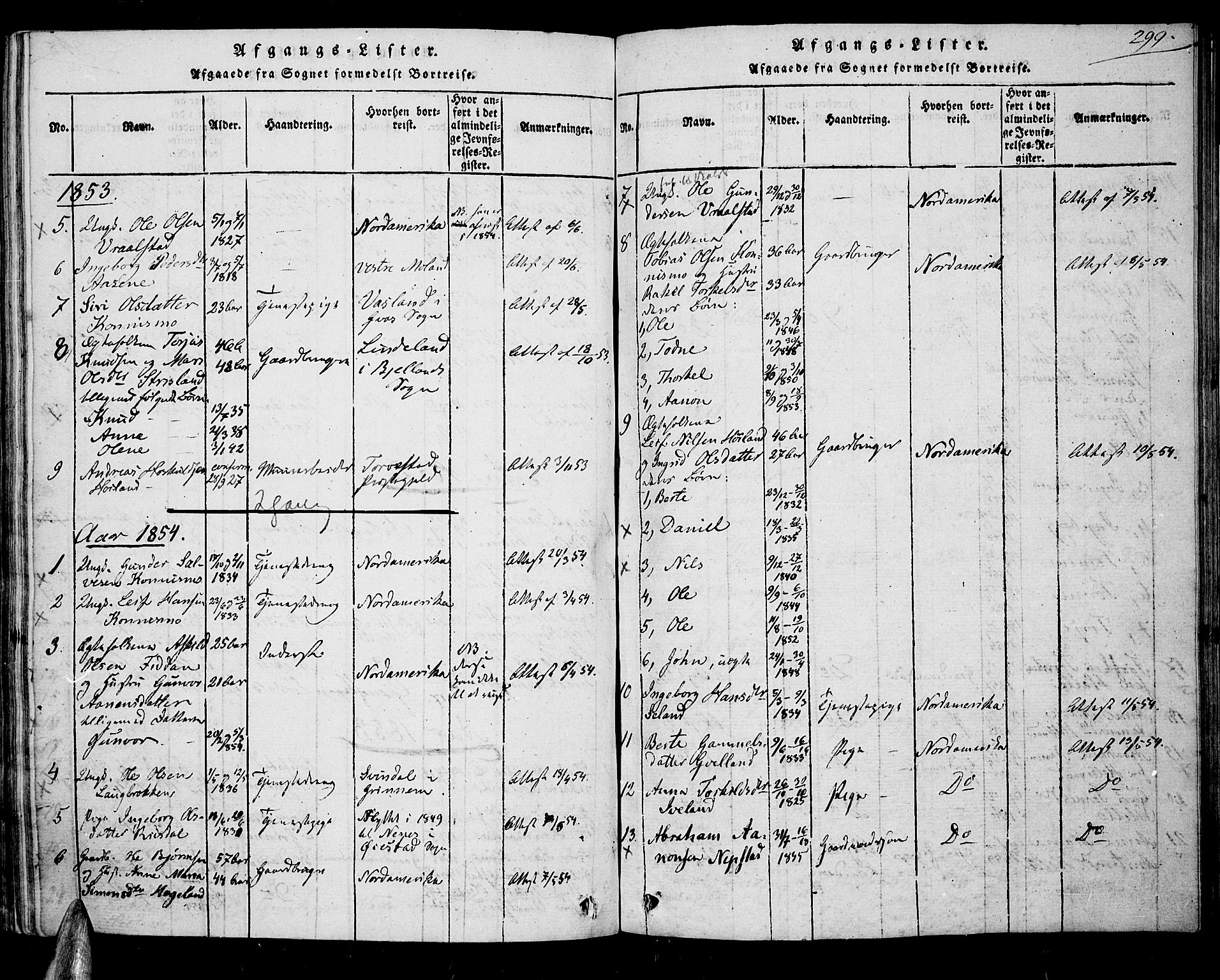 Nord-Audnedal sokneprestkontor, AV/SAK-1111-0032/F/Fa/Faa/L0001: Parish register (official) no. A 1, 1815-1856, p. 299