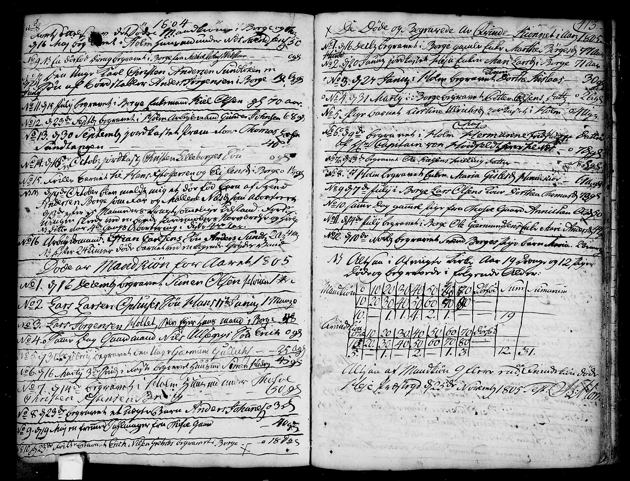 Borge prestekontor Kirkebøker, SAO/A-10903/F/Fa/L0002: Parish register (official) no. I 2, 1791-1817, p. 413