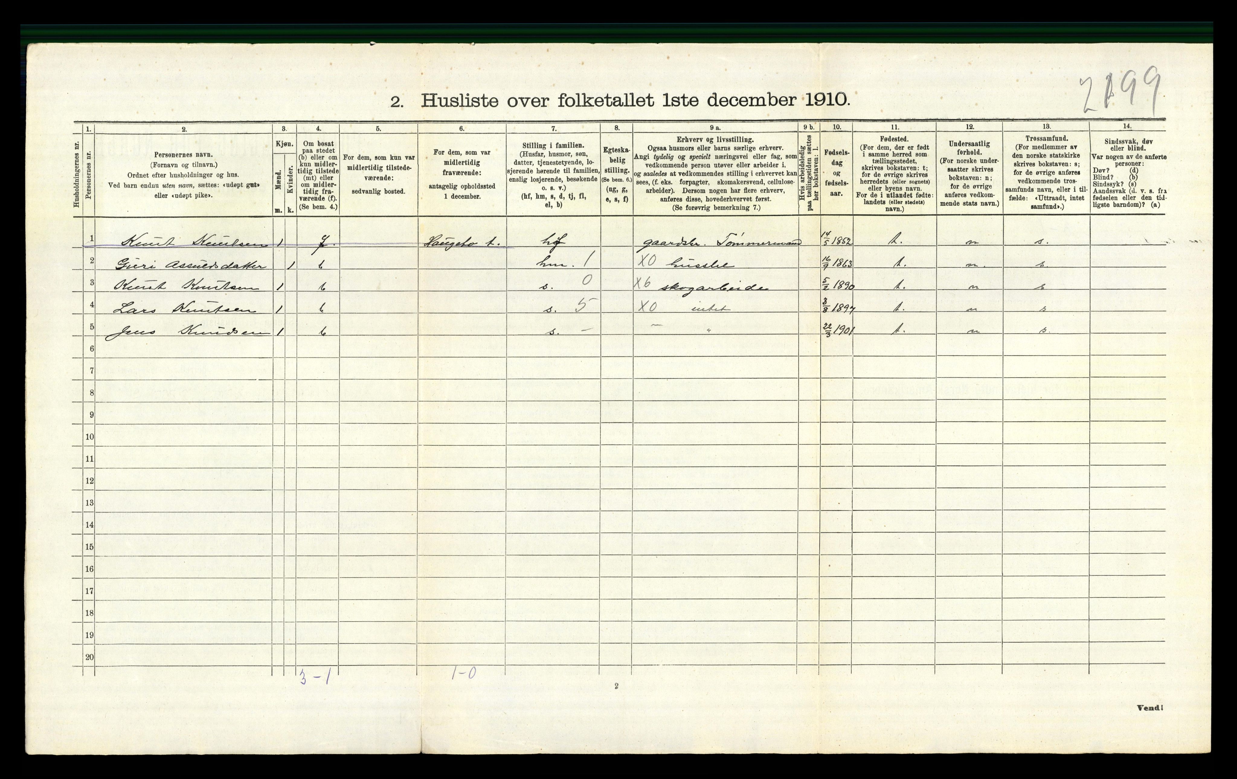 RA, 1910 census for Gjerstad, 1910, p. 536