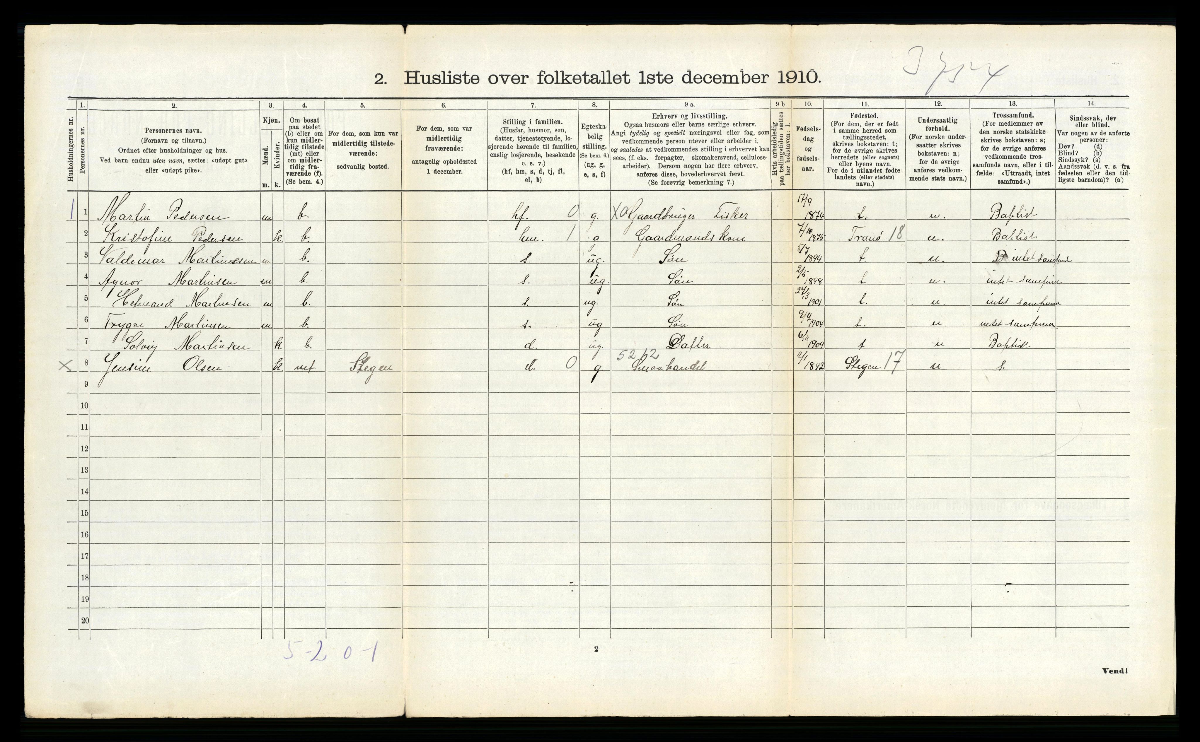 RA, 1910 census for Dverberg, 1910, p. 891