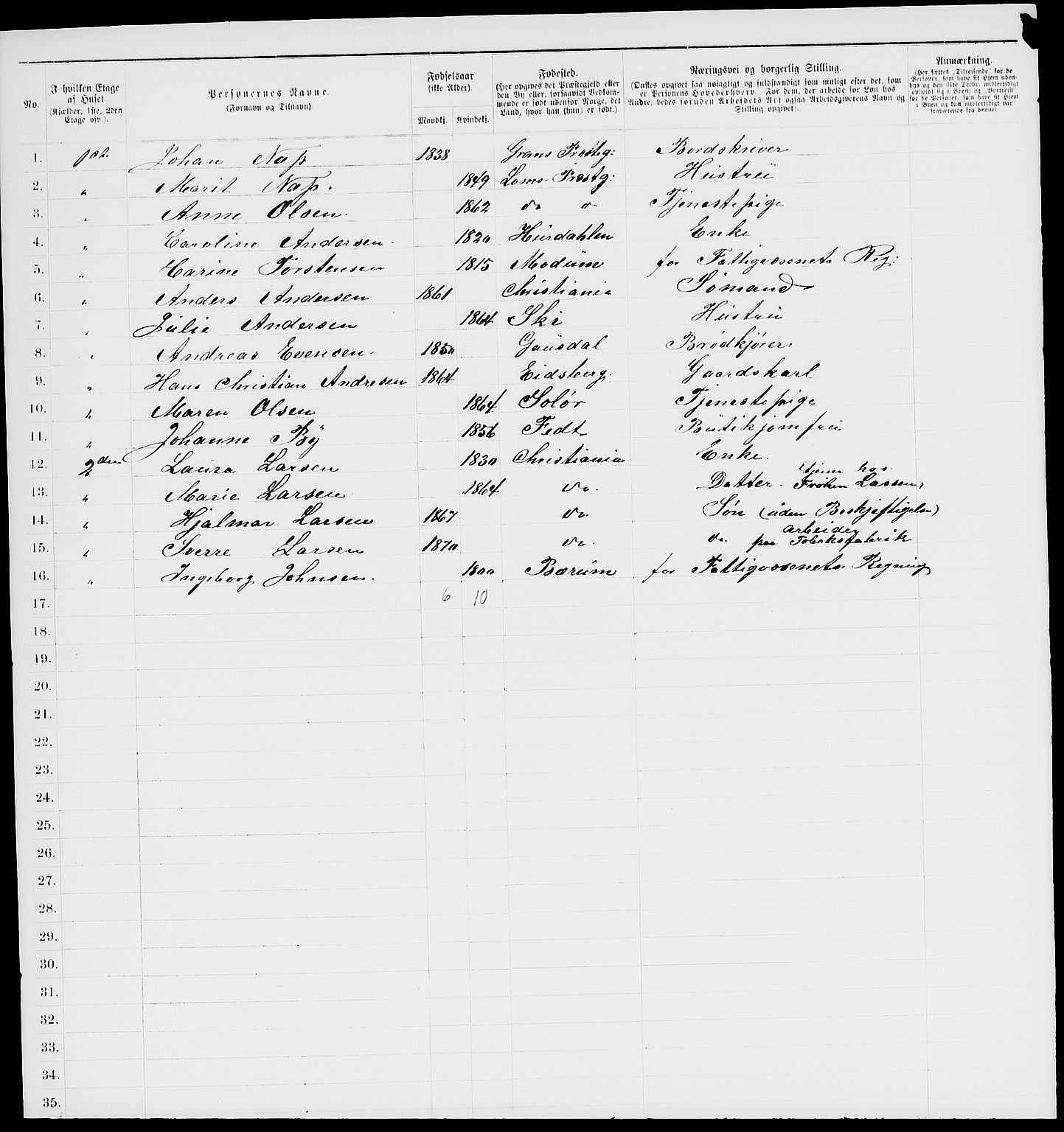 RA, 1885 census for 0301 Kristiania, 1885, p. 7917