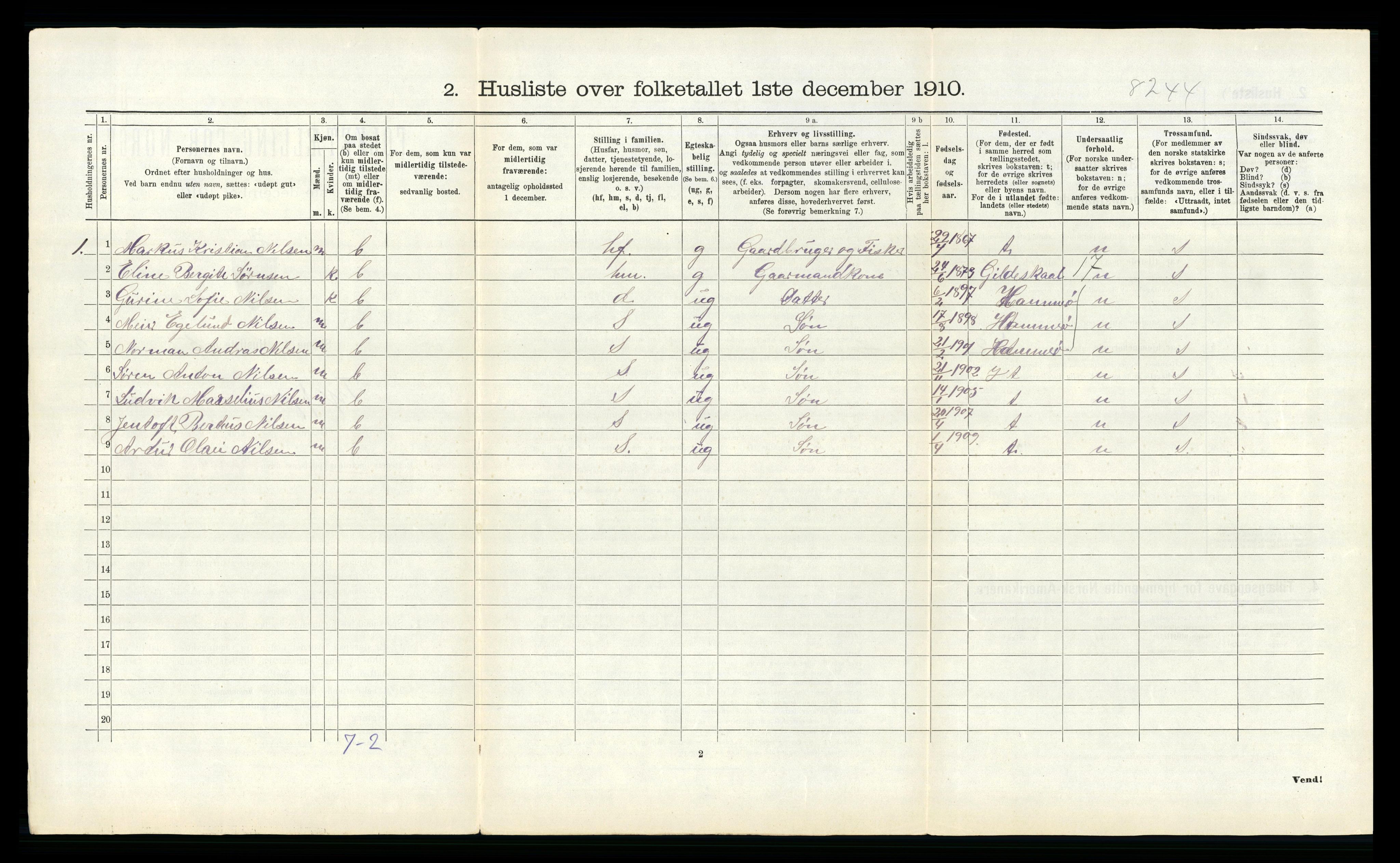 RA, 1910 census for Tysfjord, 1910, p. 496