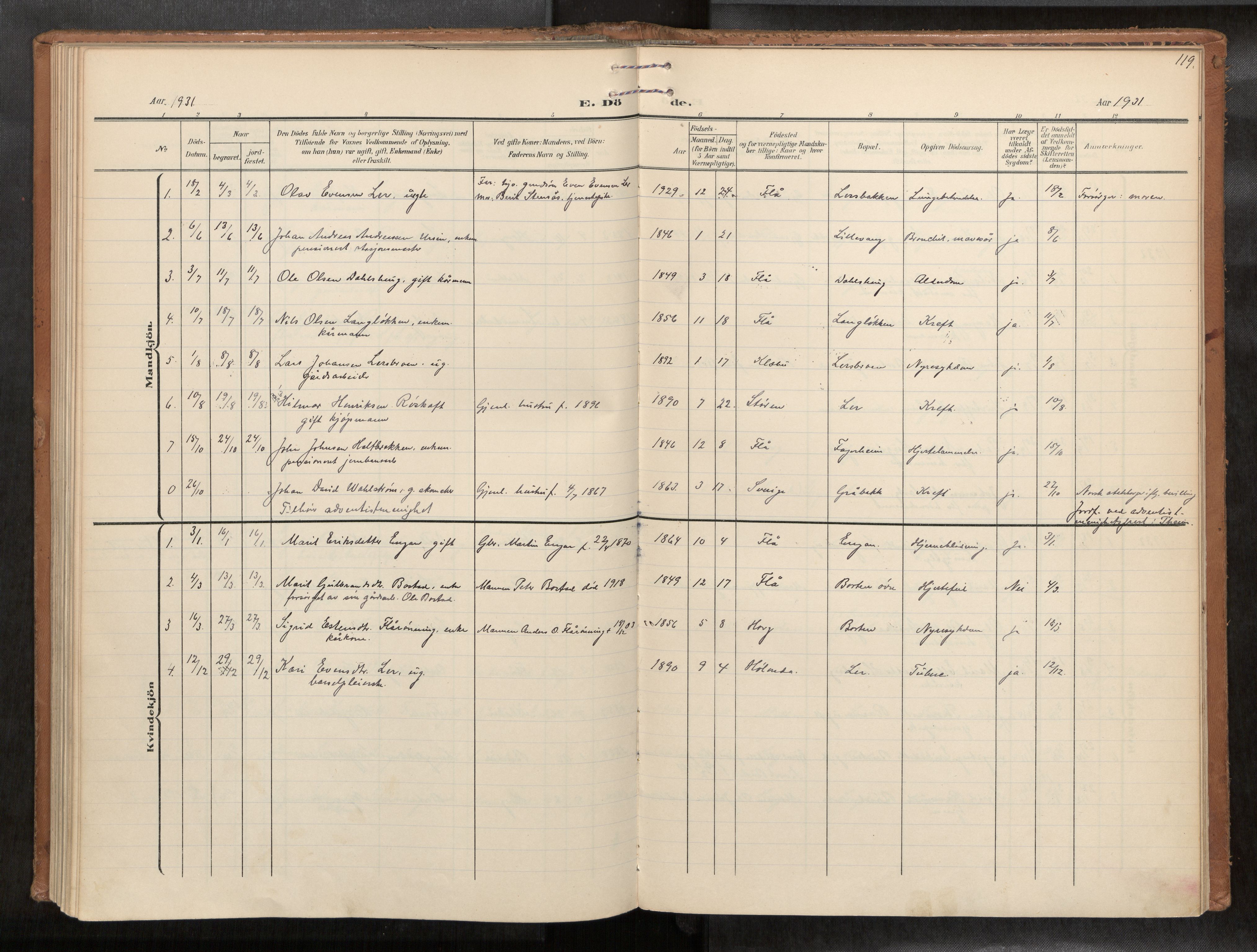 Ministerialprotokoller, klokkerbøker og fødselsregistre - Sør-Trøndelag, SAT/A-1456/693/L1119b: Parish register (official) no. 693A02, 1906-1936, p. 119