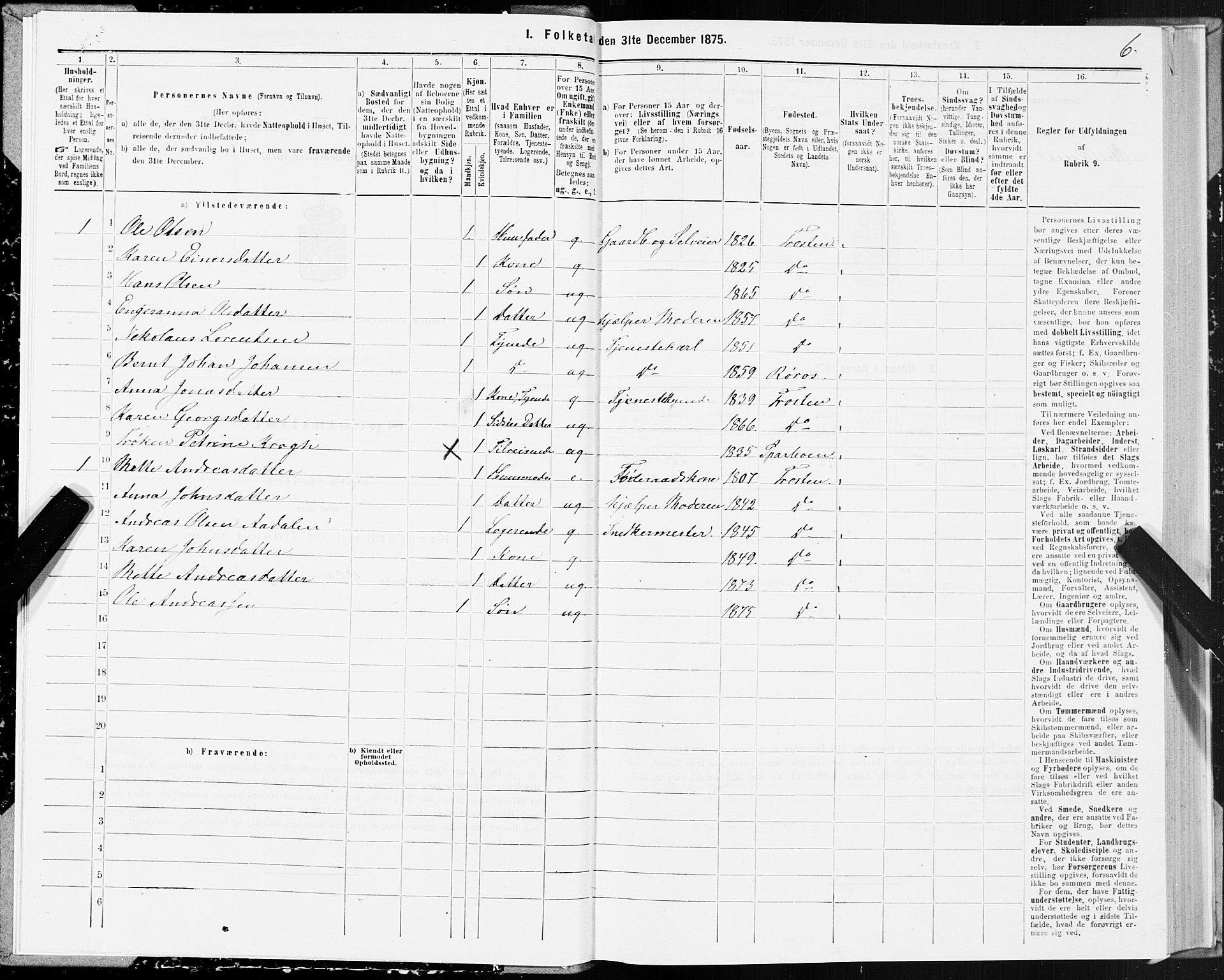 SAT, 1875 census for 1717P Frosta, 1875, p. 2006