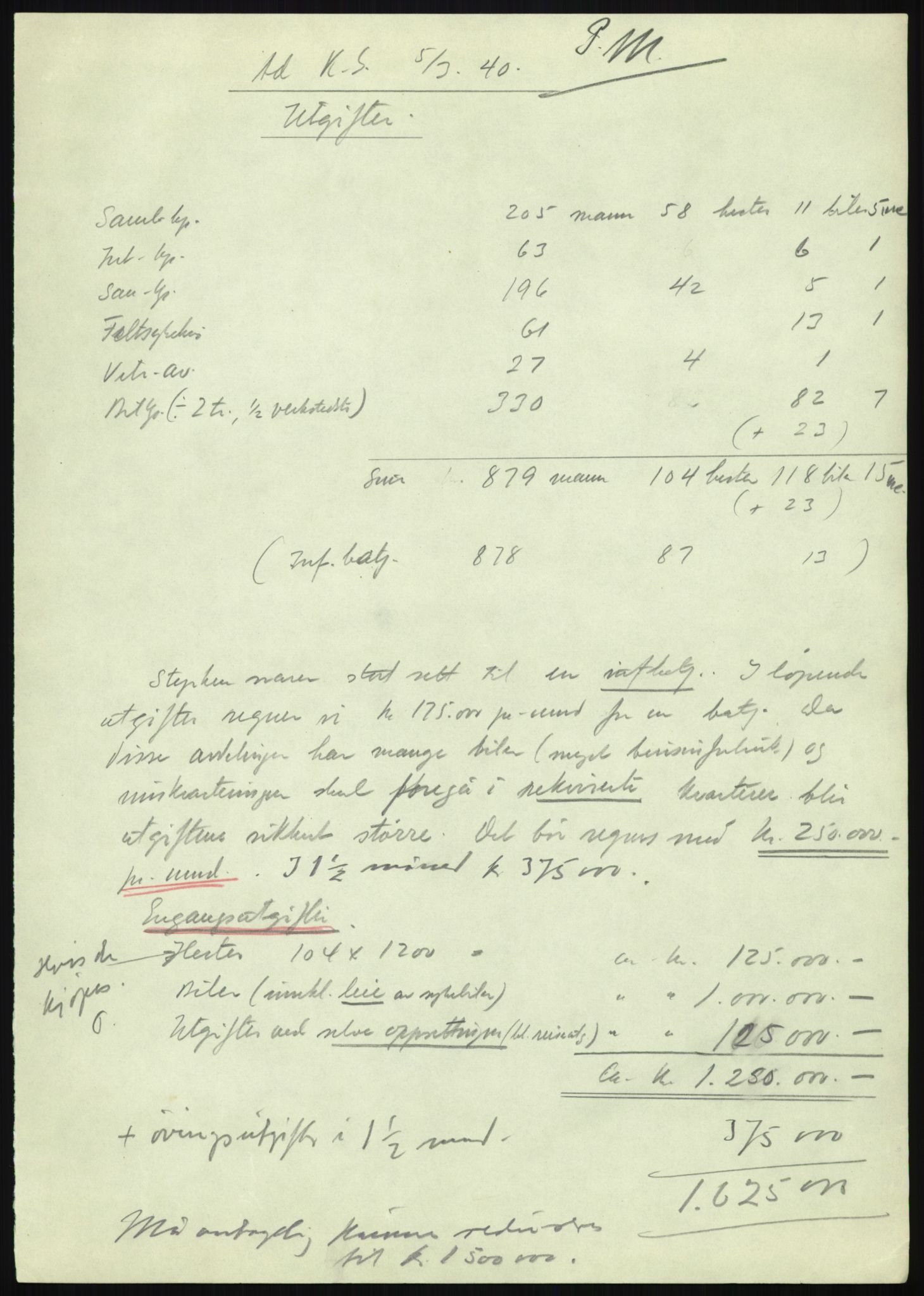 Forsvaret, Forsvarets krigshistoriske avdeling, AV/RA-RAFA-2017/Y/Yb/L0089: II-C-11-320  -  3. Divisjon., 1940-1962, p. 1159