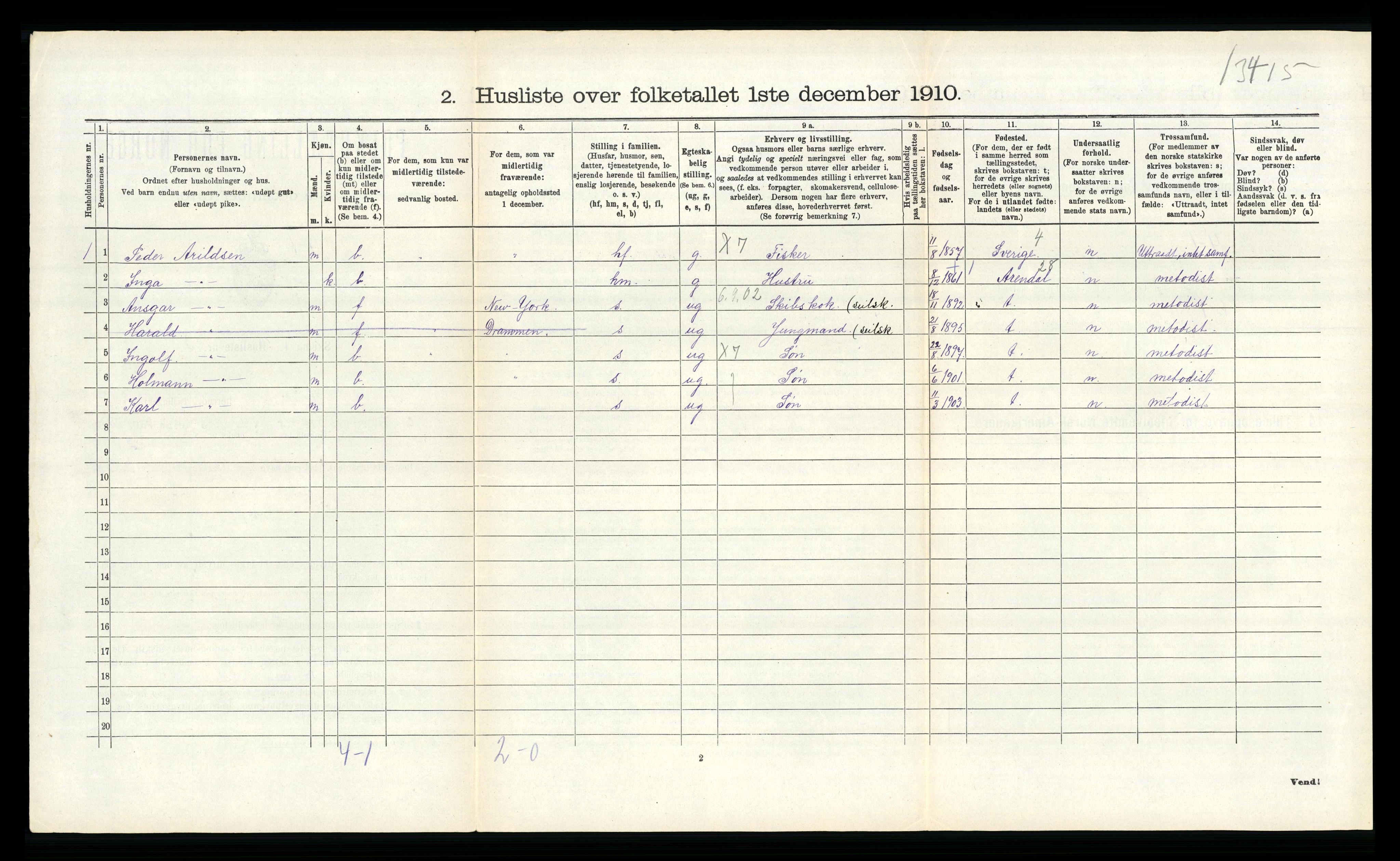 RA, 1910 census for Hisøy, 1910, p. 300