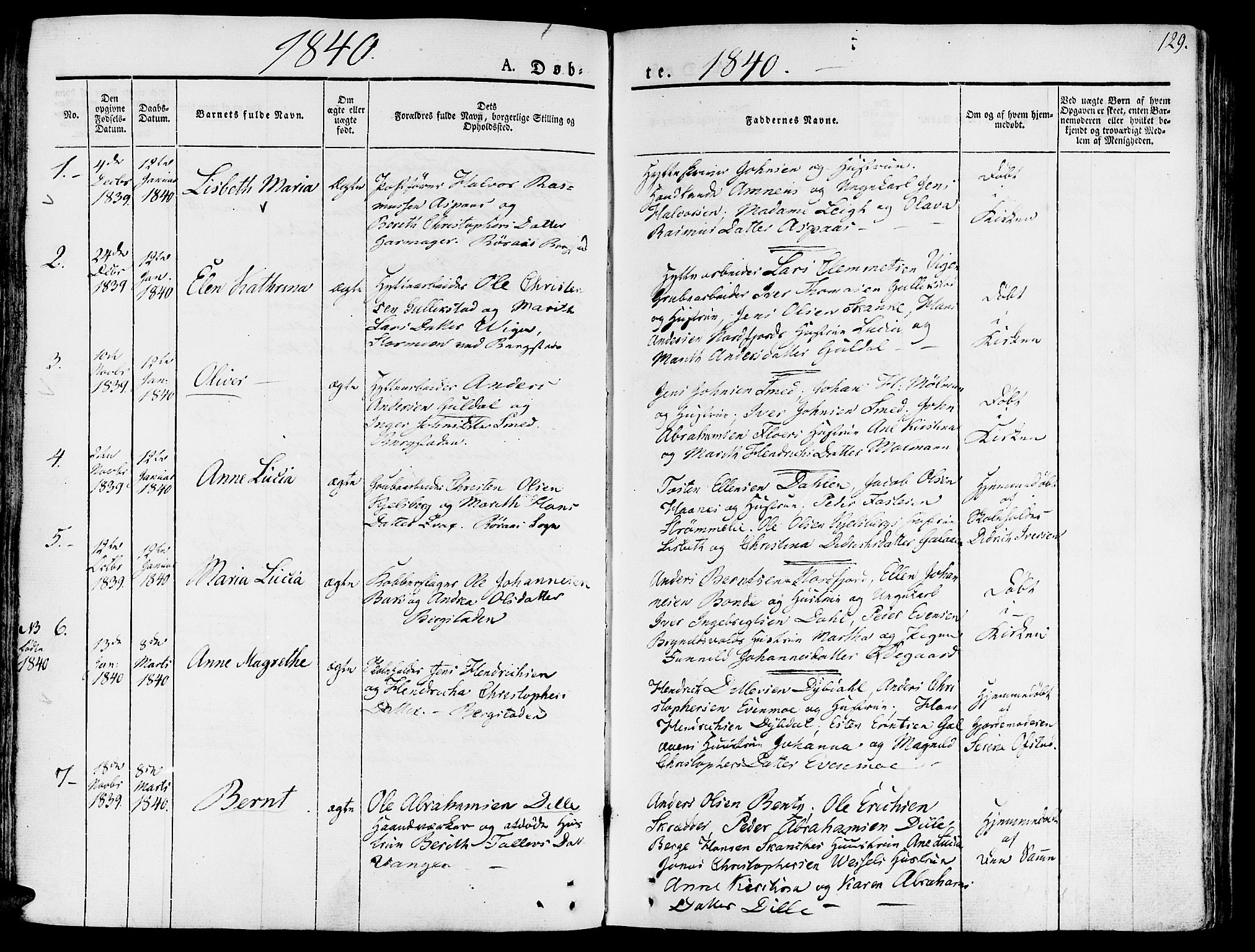 Ministerialprotokoller, klokkerbøker og fødselsregistre - Sør-Trøndelag, SAT/A-1456/681/L0930: Parish register (official) no. 681A08, 1829-1844, p. 129
