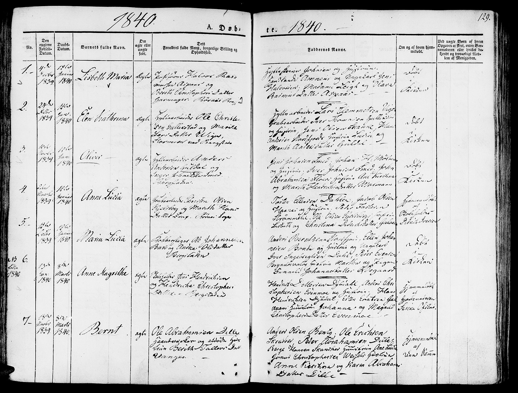 Ministerialprotokoller, klokkerbøker og fødselsregistre - Sør-Trøndelag, AV/SAT-A-1456/681/L0930: Parish register (official) no. 681A08, 1829-1844, p. 129