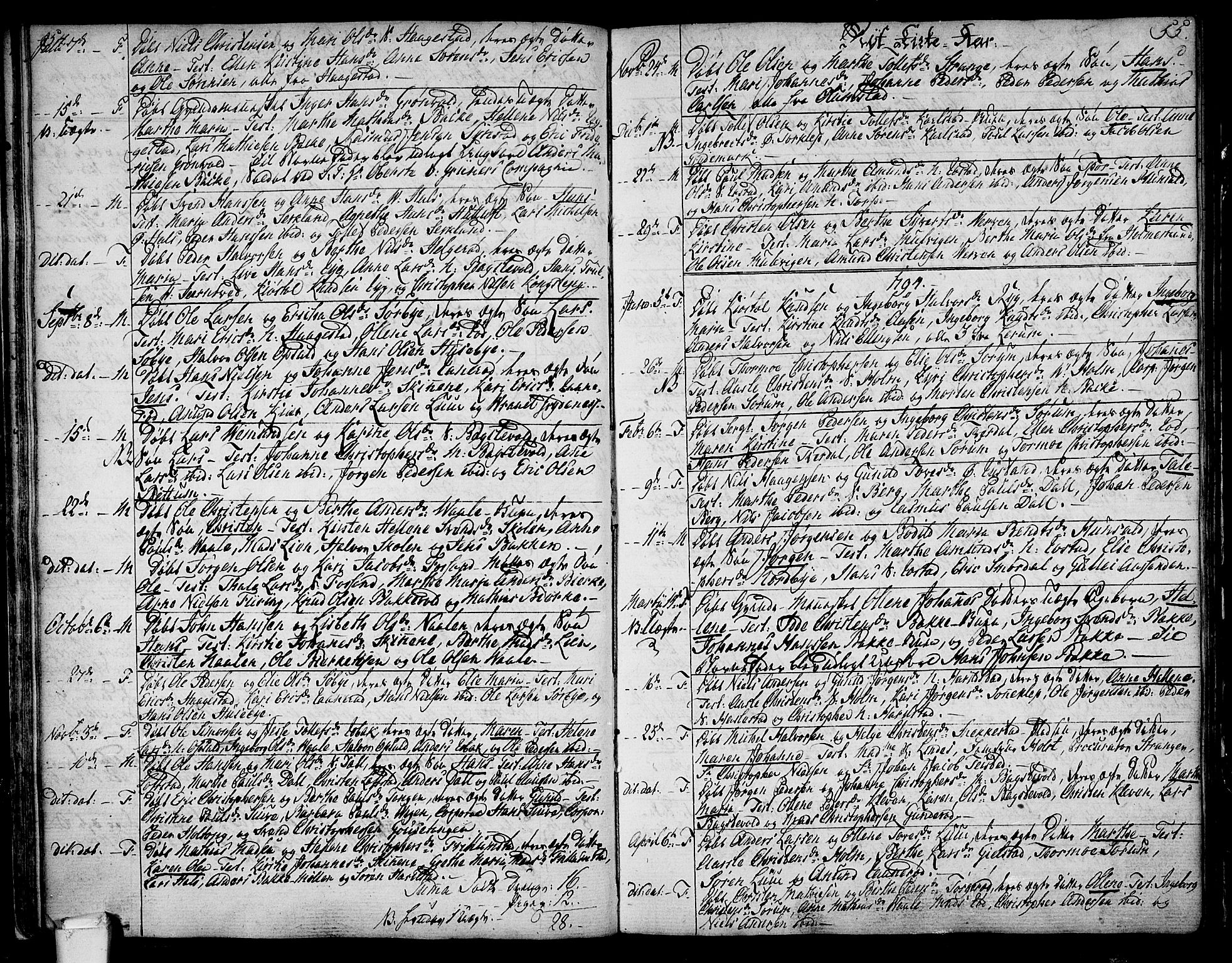 Våle kirkebøker, SAKO/A-334/F/Fa/L0005: Parish register (official) no. I 5, 1773-1808, p. 54-55