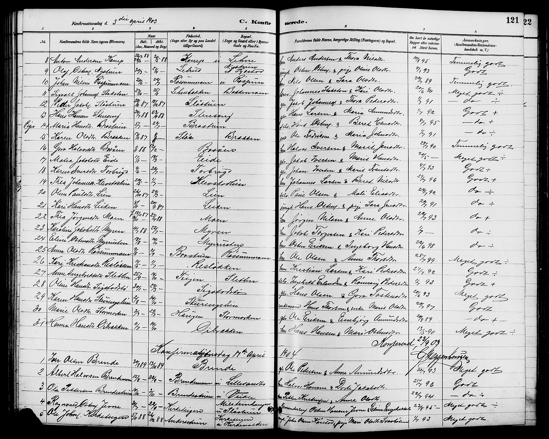 Nord-Fron prestekontor, SAH/PREST-080/H/Ha/Hab/L0006: Parish register (copy) no. 6, 1887-1914, p. 121