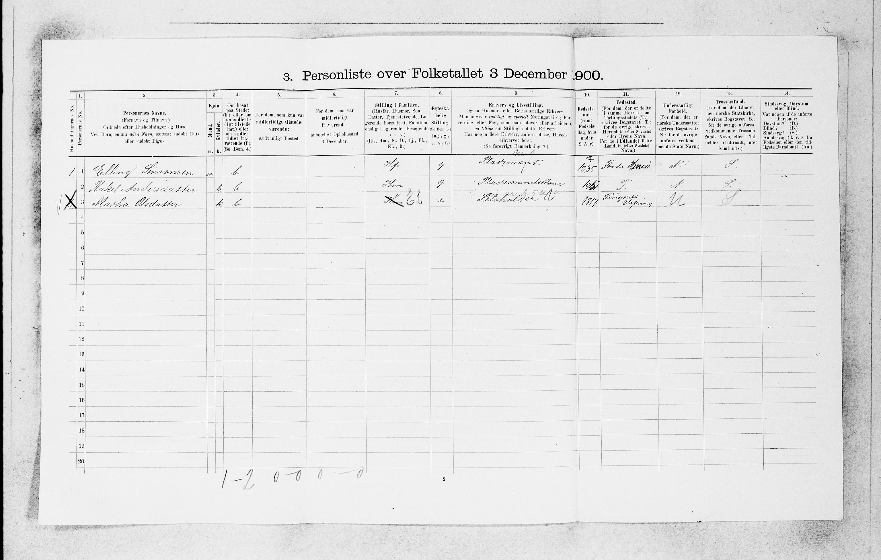 SAB, 1900 census for Kinn, 1900, p. 1568