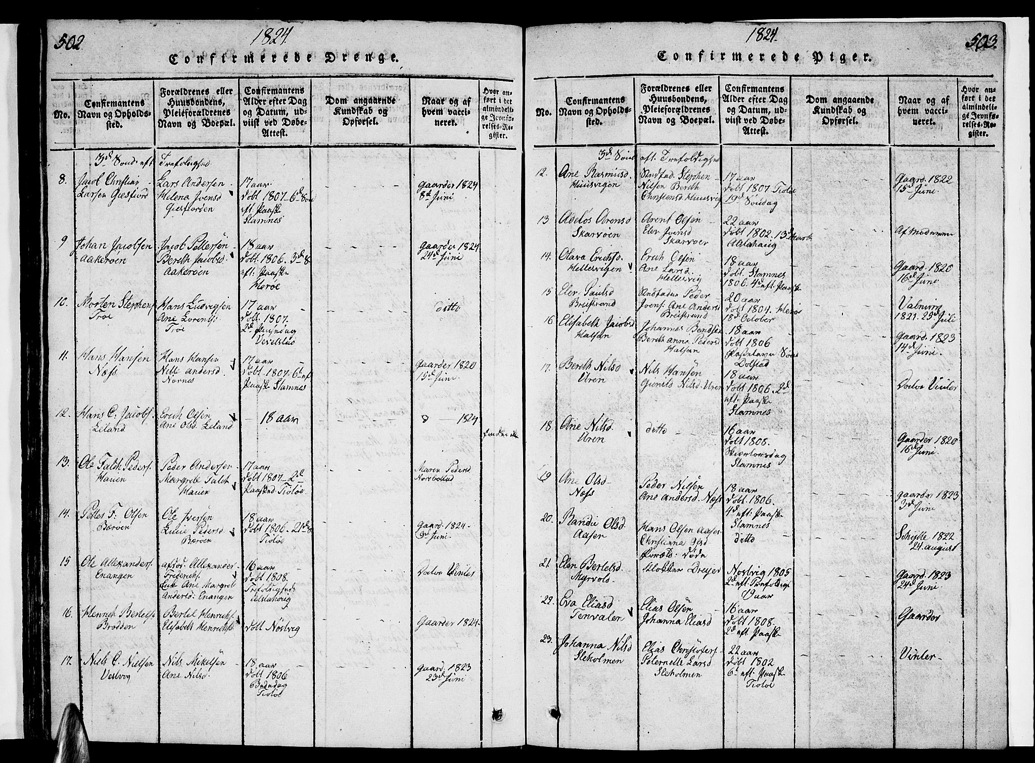 Ministerialprotokoller, klokkerbøker og fødselsregistre - Nordland, AV/SAT-A-1459/830/L0457: Parish register (copy) no. 830C01 /1, 1820-1842, p. 502-503