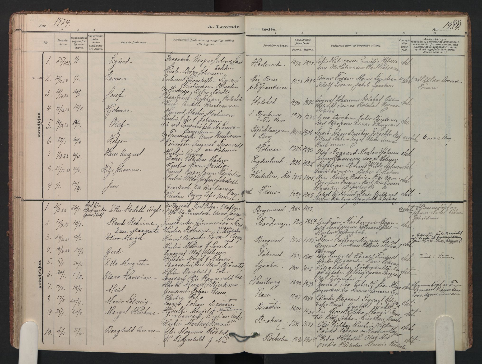 Aurskog prestekontor Kirkebøker, SAO/A-10304a/F/Fa/L0014: Parish register (official) no. I 14, 1911-1926, p. 66