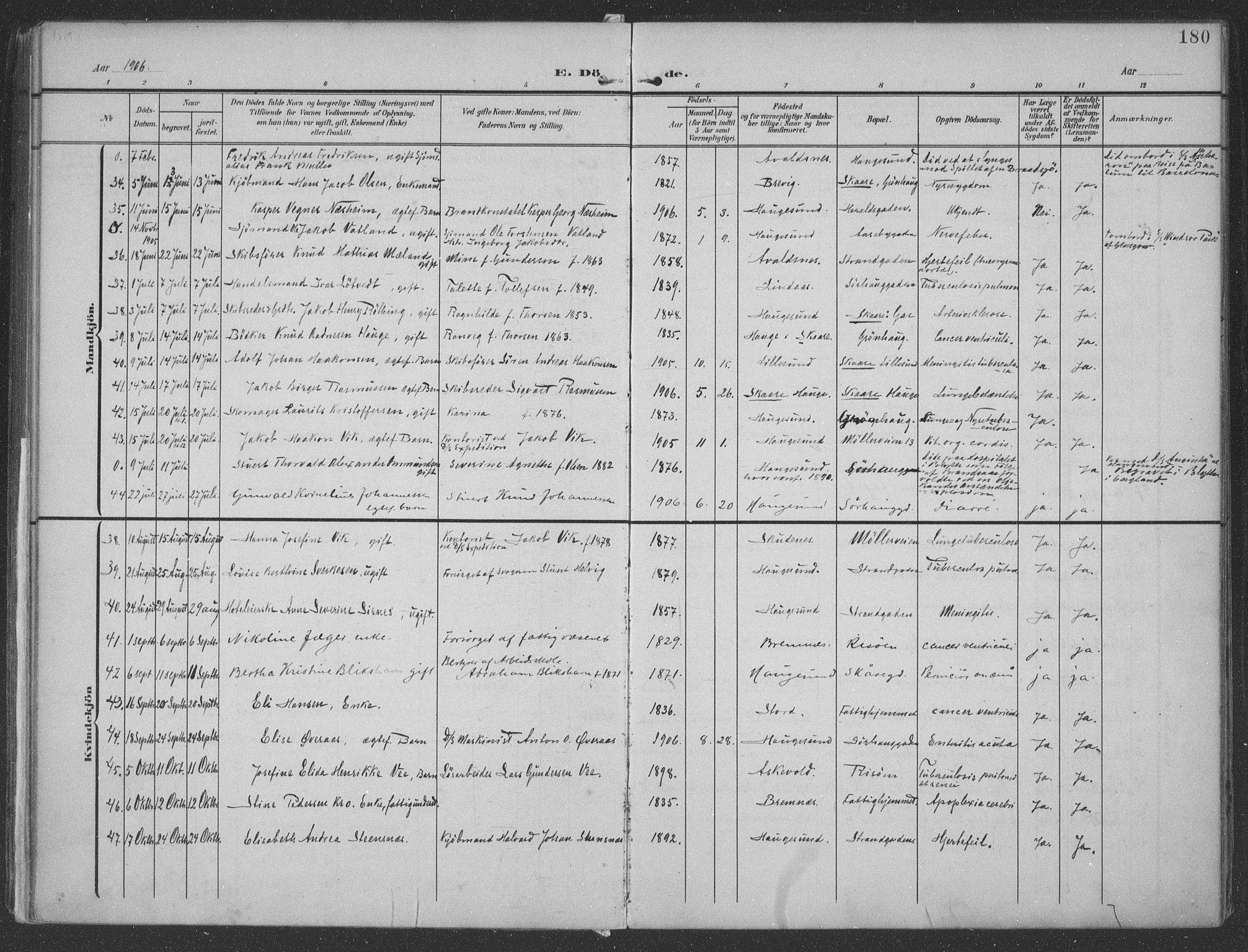 Haugesund sokneprestkontor, AV/SAST-A -101863/H/Ha/Haa/L0007: Parish register (official) no. A 7, 1904-1916, p. 180