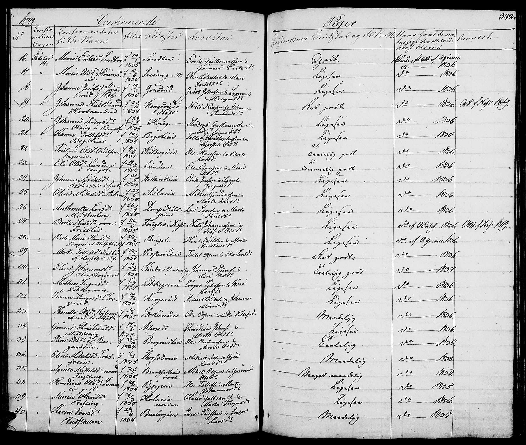 Ringsaker prestekontor, AV/SAH-PREST-014/L/La/L0005: Parish register (copy) no. 5, 1839-1850, p. 342