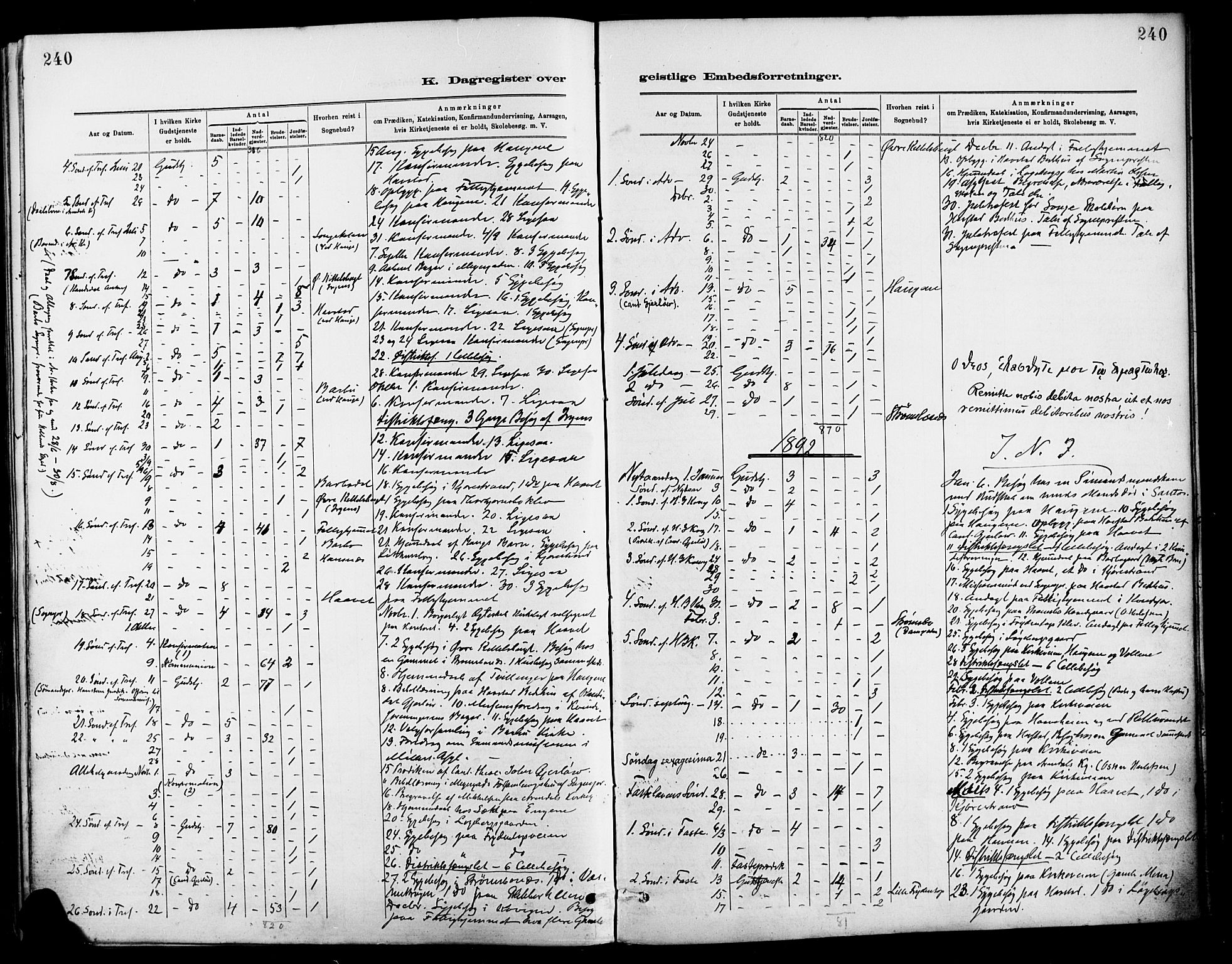 Barbu sokneprestkontor, AV/SAK-1111-0003/F/Fa/L0003: Parish register (official) no. A 3, 1883-1898, p. 240