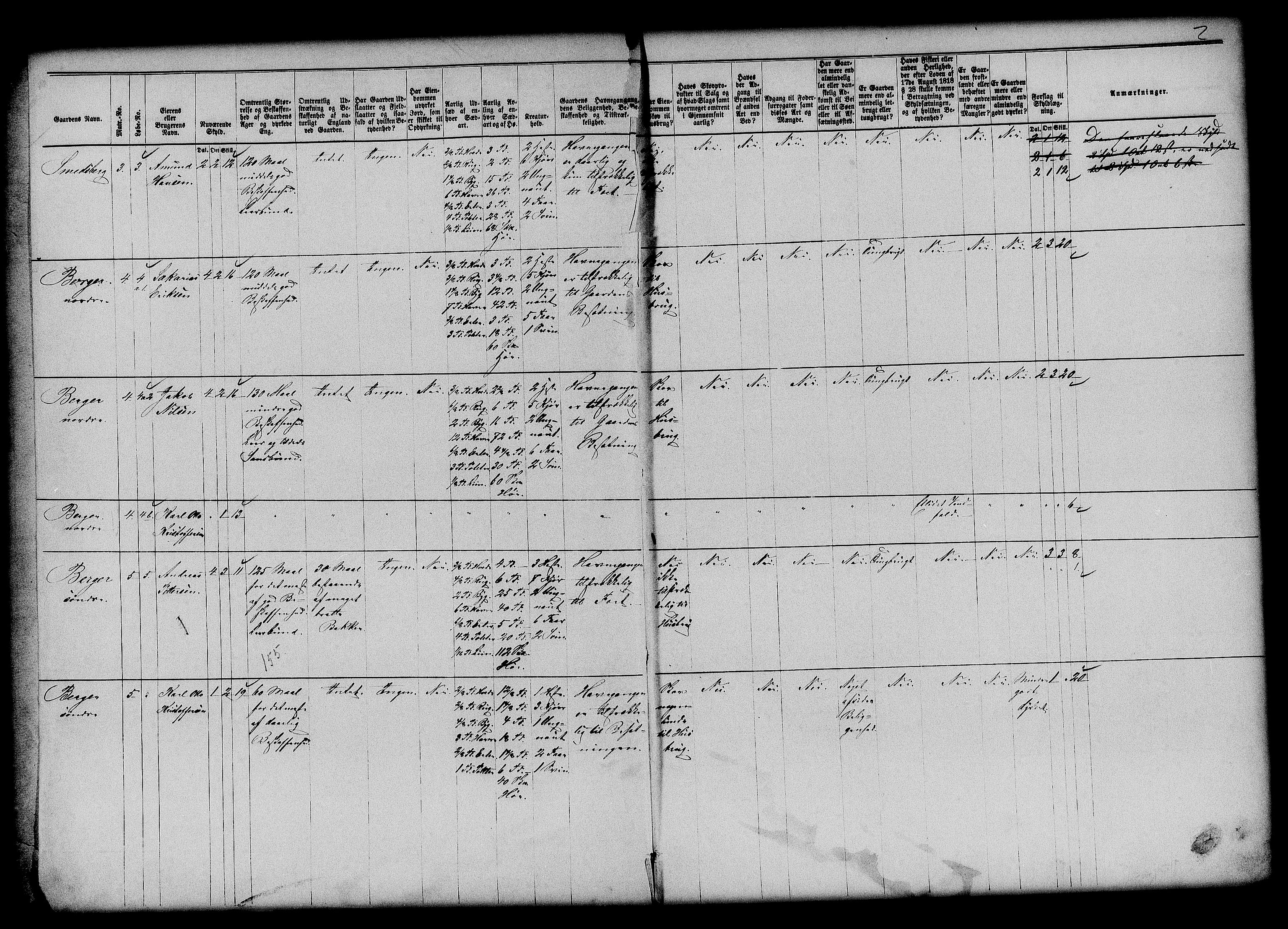 Matrikkelrevisjonen av 1863, AV/RA-S-1530/F/Fe/L0034: Fet, 1863