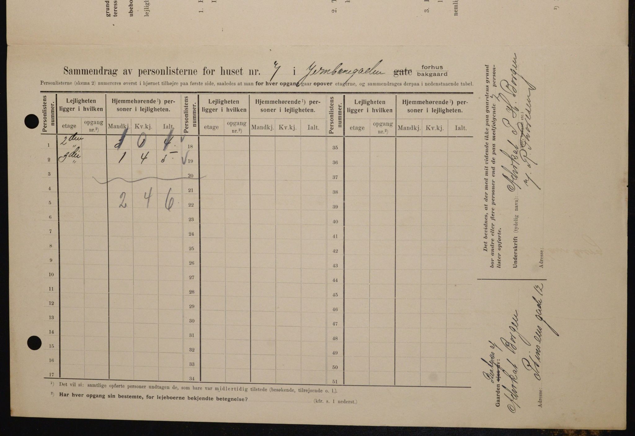 OBA, Municipal Census 1909 for Kristiania, 1909, p. 42724