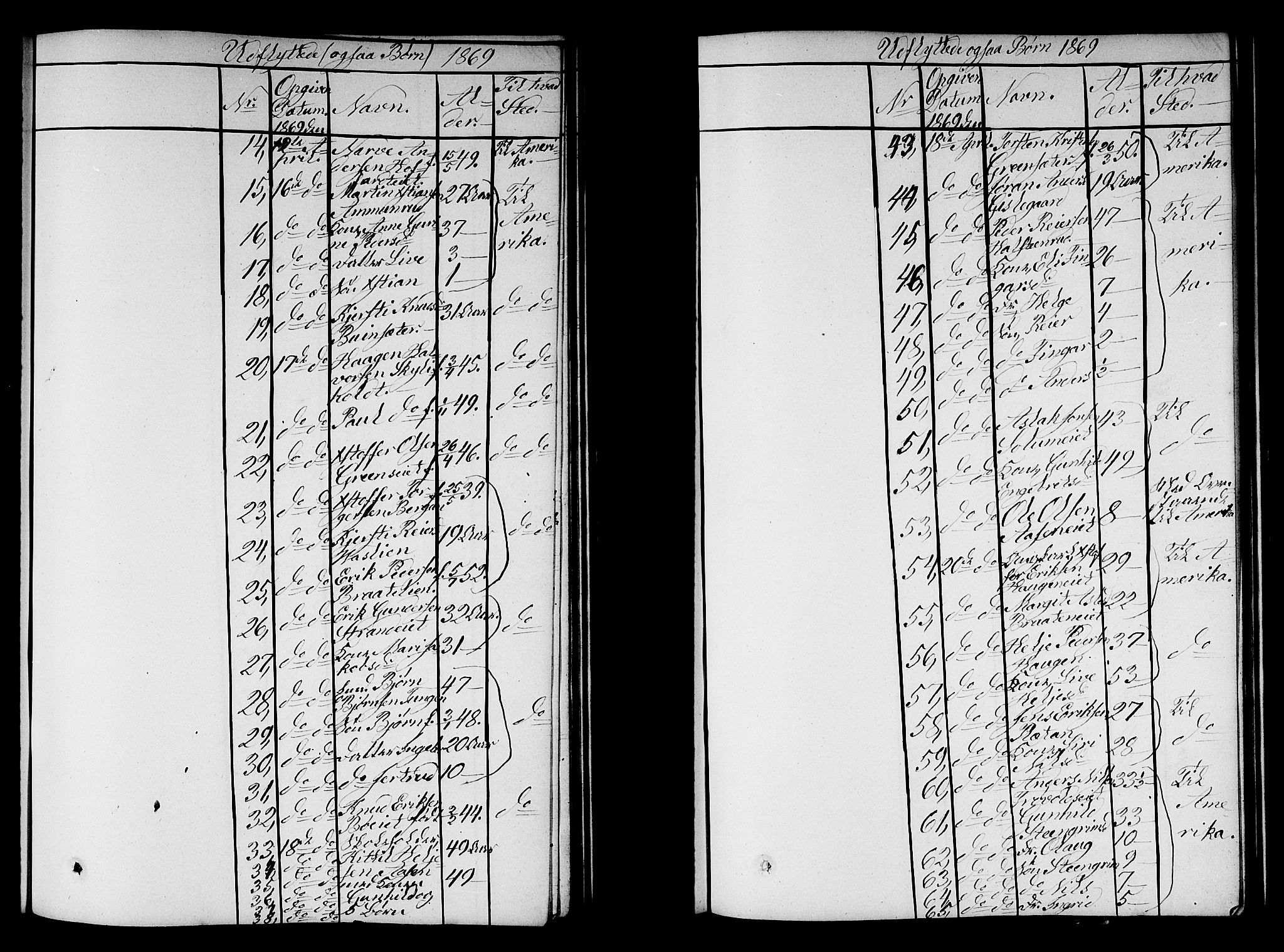 Sigdal kirkebøker, AV/SAKO-A-245/G/Ga/L0003: Parish register (copy) no. I 3, 1857-1878