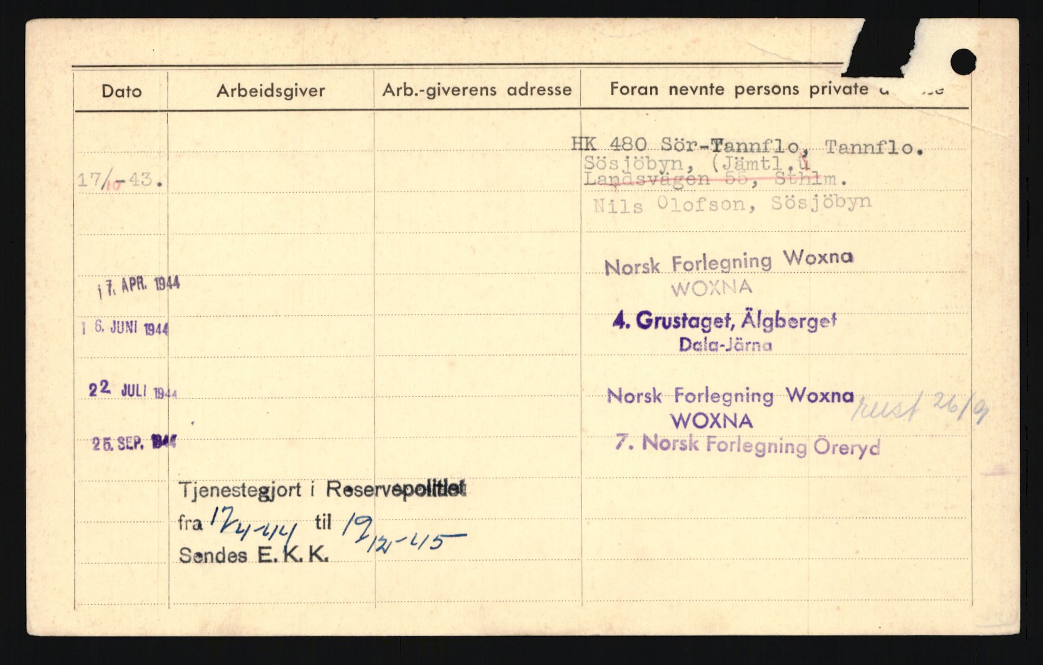 Forsvaret, Troms infanteriregiment nr. 16, AV/RA-RAFA-3146/P/Pa/L0024/0001: Rulleblad / Rulleblad for regimentets menige mannskaper, årsklasse 1940, 1940, p. 9