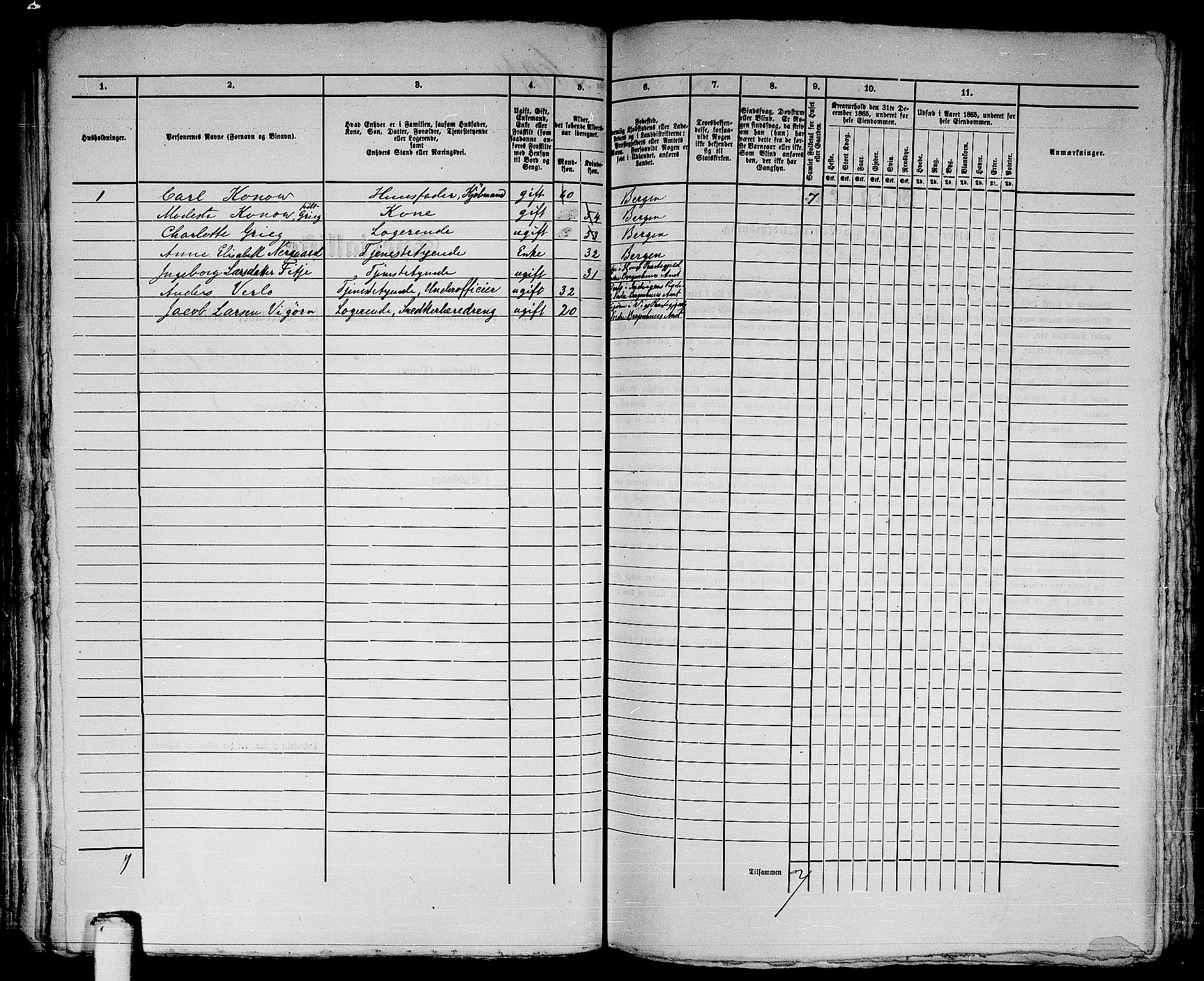 RA, 1865 census for Bergen, 1865, p. 1264