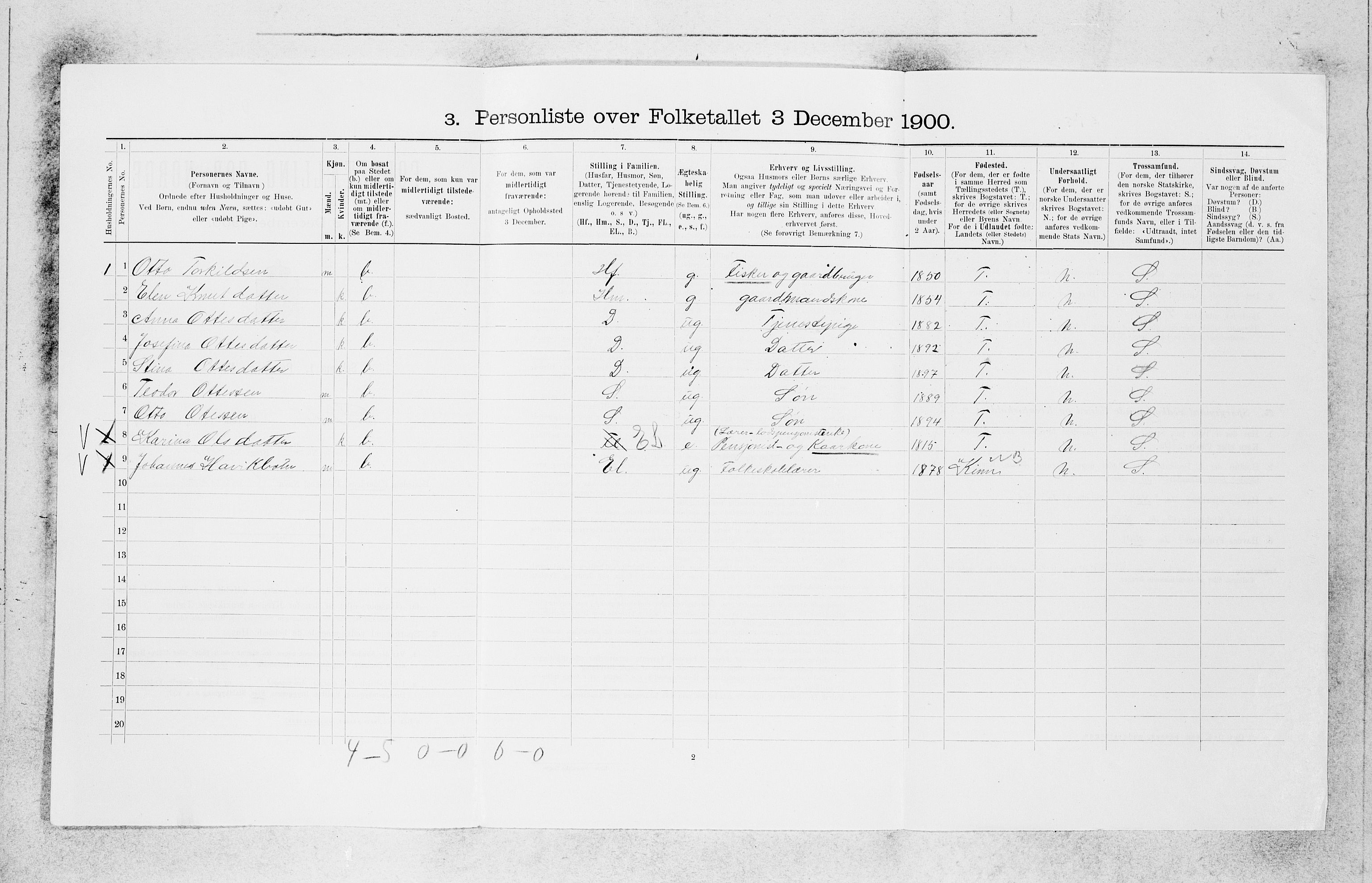 SAB, 1900 census for Solund, 1900, p. 591