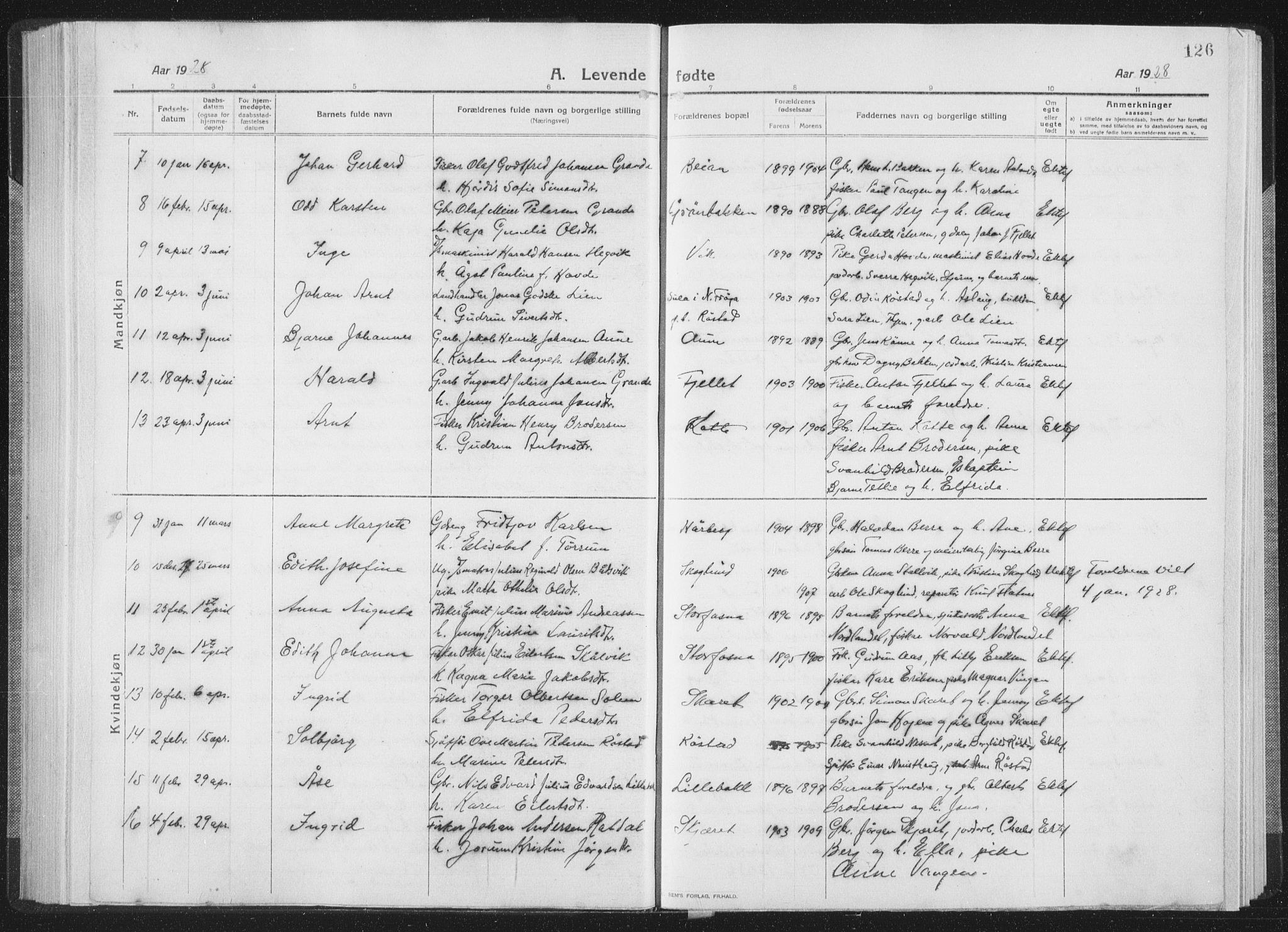 Ministerialprotokoller, klokkerbøker og fødselsregistre - Sør-Trøndelag, AV/SAT-A-1456/659/L0747: Parish register (copy) no. 659C04, 1913-1938, p. 126