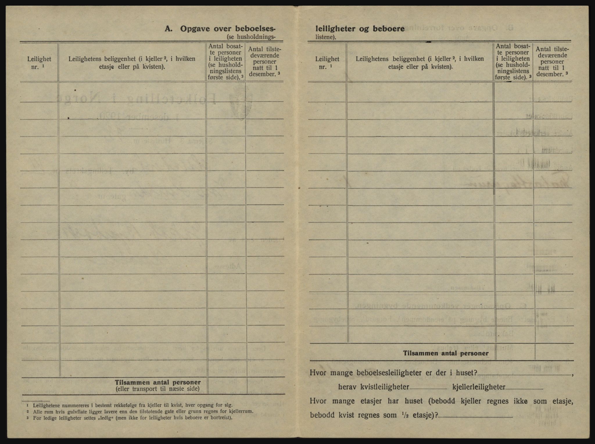 SATØ, 1920 census for Harstad, 1920, p. 686