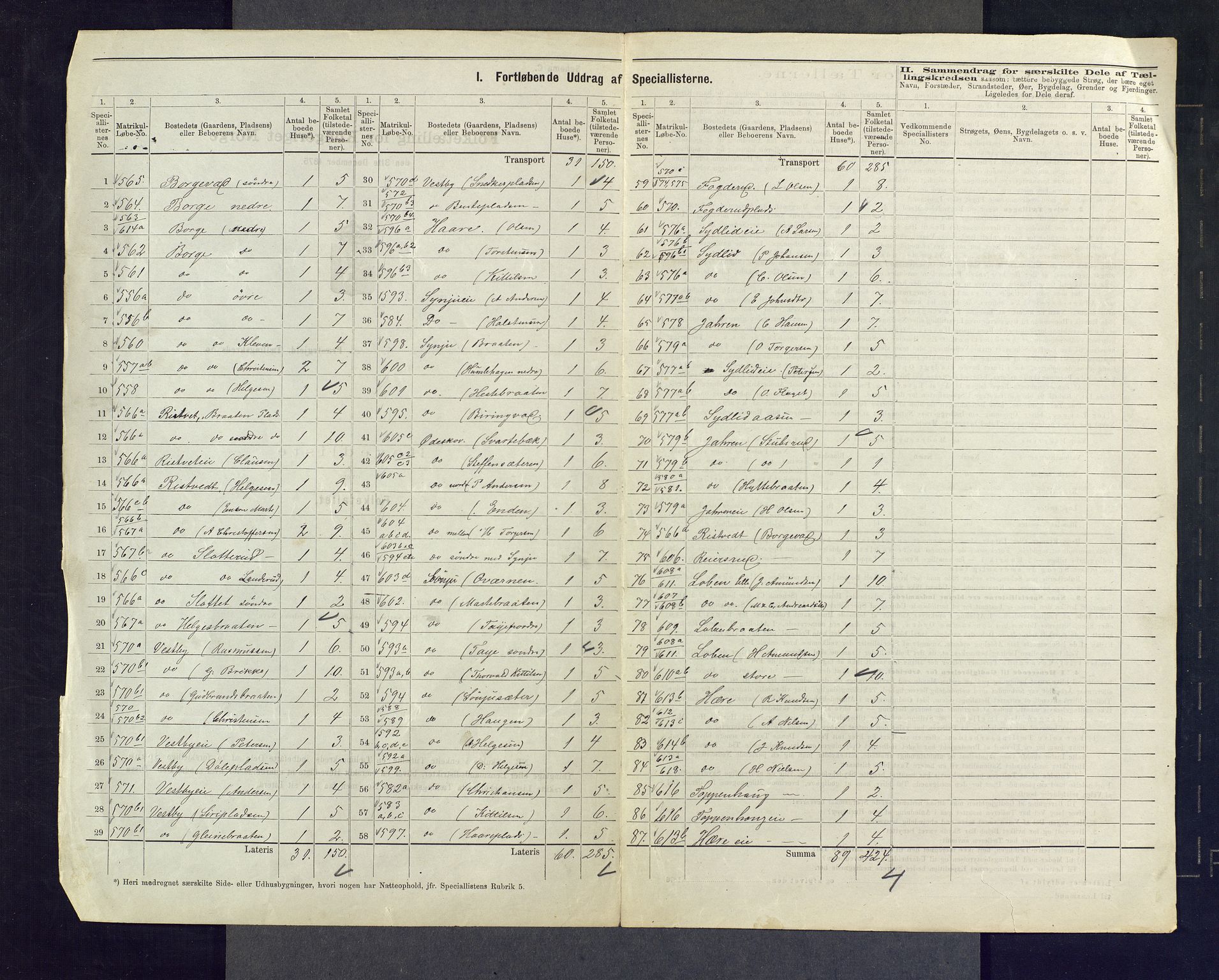 SAKO, 1875 census for 0624P Eiker, 1875, p. 132