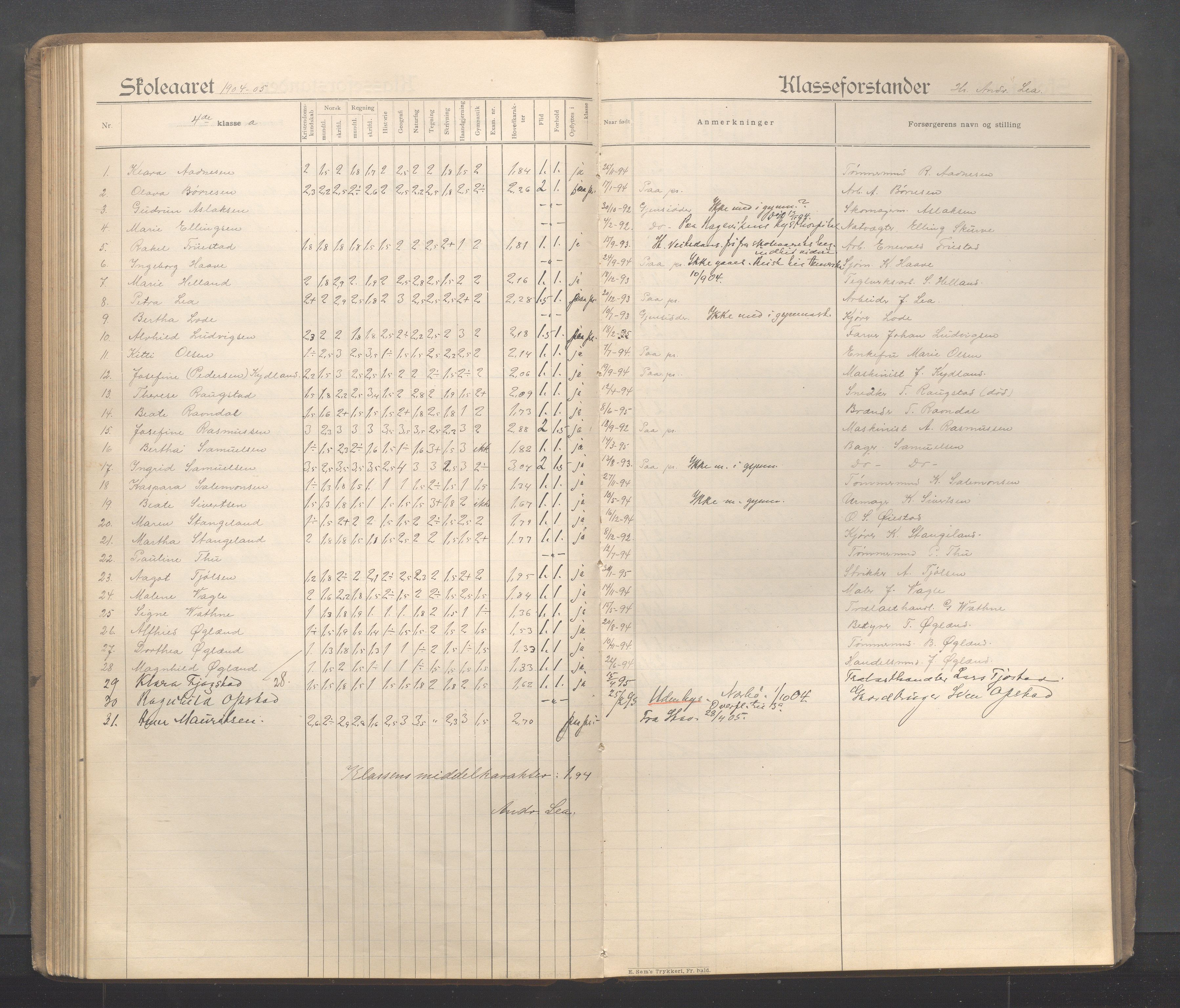 Sandnes kommune - Sandnes folkeskole/Trones skole, IKAR/K-100247/F/L0005: Eksamensprotokoll, 1897-1911, p. 98