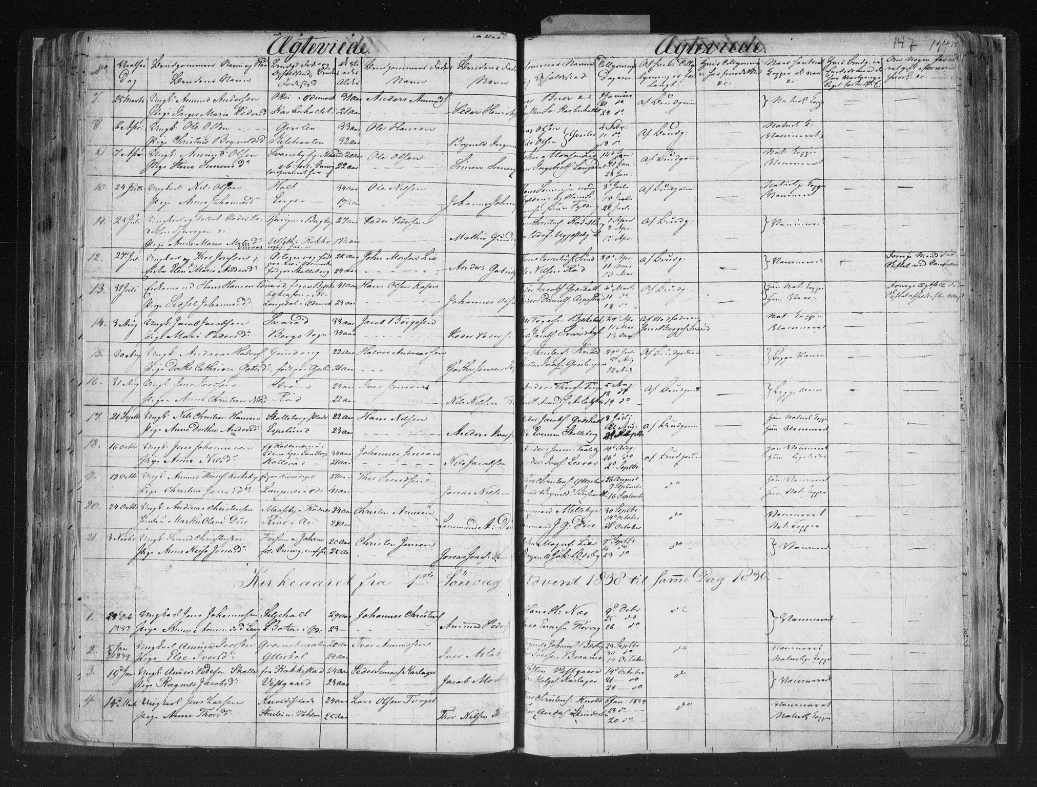 Aremark prestekontor Kirkebøker, AV/SAO-A-10899/F/Fc/L0002: Parish register (official) no. III 2, 1834-1849, p. 147