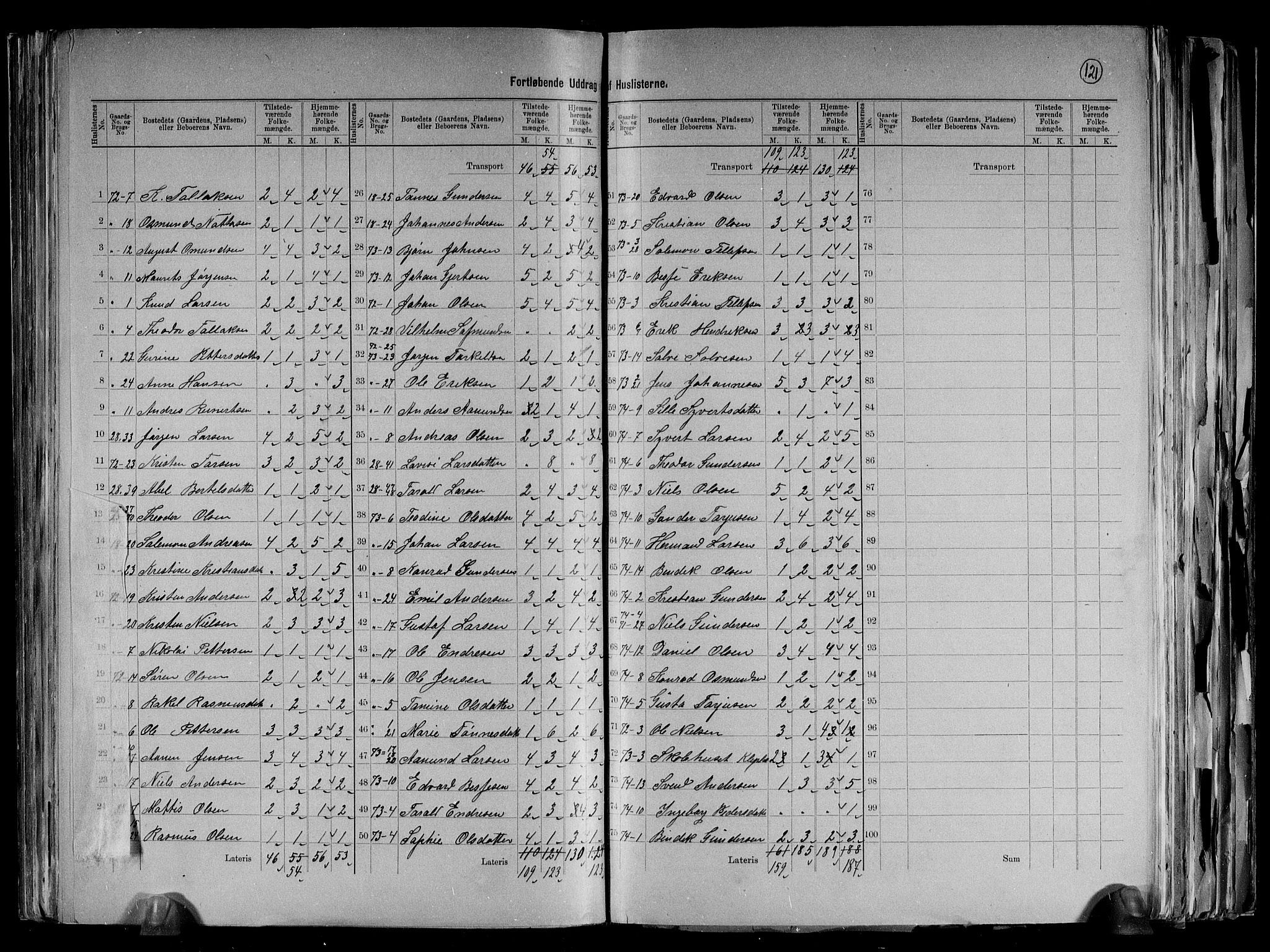 RA, 1891 census for 1018 Søgne, 1891, p. 37