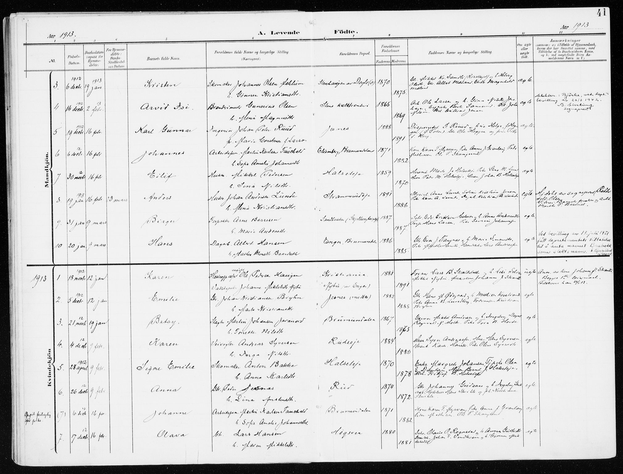 Furnes prestekontor, SAH/PREST-012/K/Ka/L0001: Parish register (official) no. 1, 1907-1935, p. 41