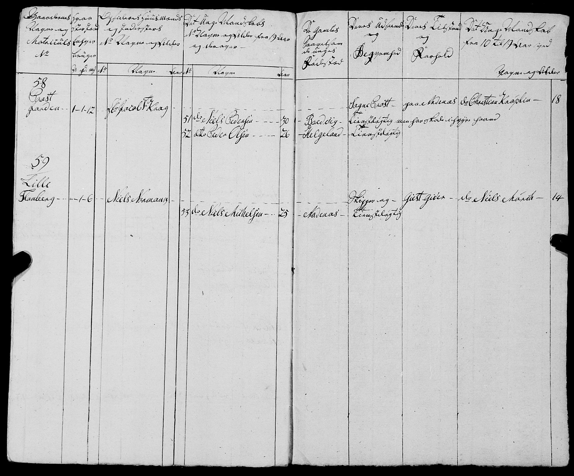 Fylkesmannen i Nordland, AV/SAT-A-0499/1.1/R/Ra/L0030: --, 1806-1836, p. 216