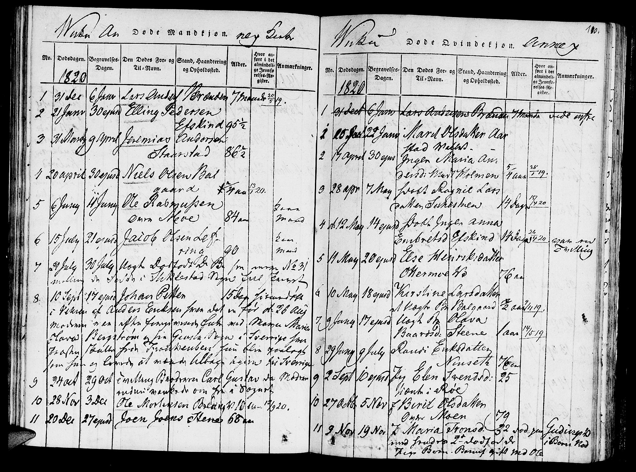 Ministerialprotokoller, klokkerbøker og fødselsregistre - Nord-Trøndelag, SAT/A-1458/723/L0234: Parish register (official) no. 723A05 /2, 1816-1821, p. 110