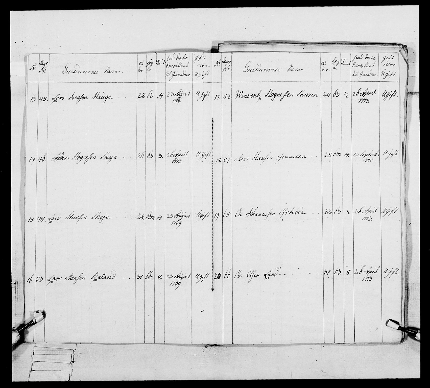 Generalitets- og kommissariatskollegiet, Det kongelige norske kommissariatskollegium, AV/RA-EA-5420/E/Eh/L0093: 2. Bergenhusiske nasjonale infanteriregiment, 1772-1774, p. 133