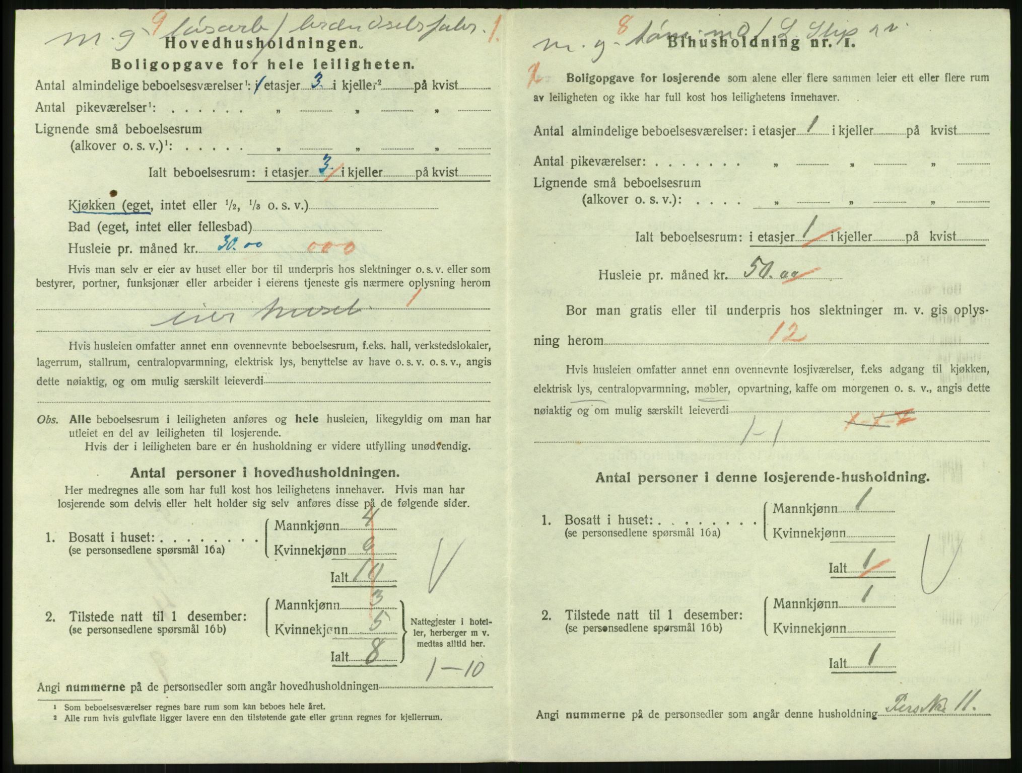 SAKO, 1920 census for Larvik, 1920, p. 7761