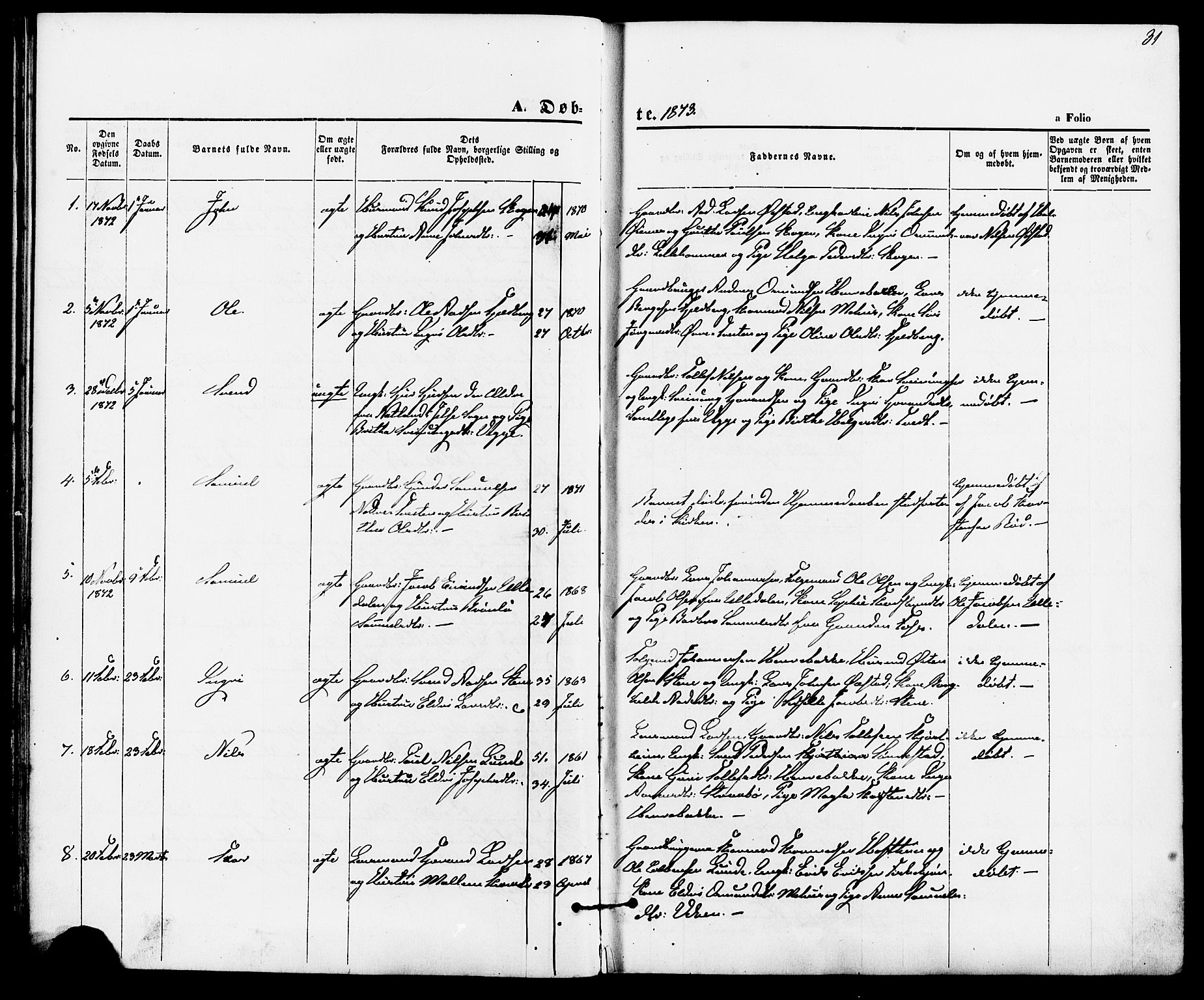 Suldal sokneprestkontor, AV/SAST-A-101845/01/IV/L0010: Parish register (official) no. A 10, 1869-1878, p. 31