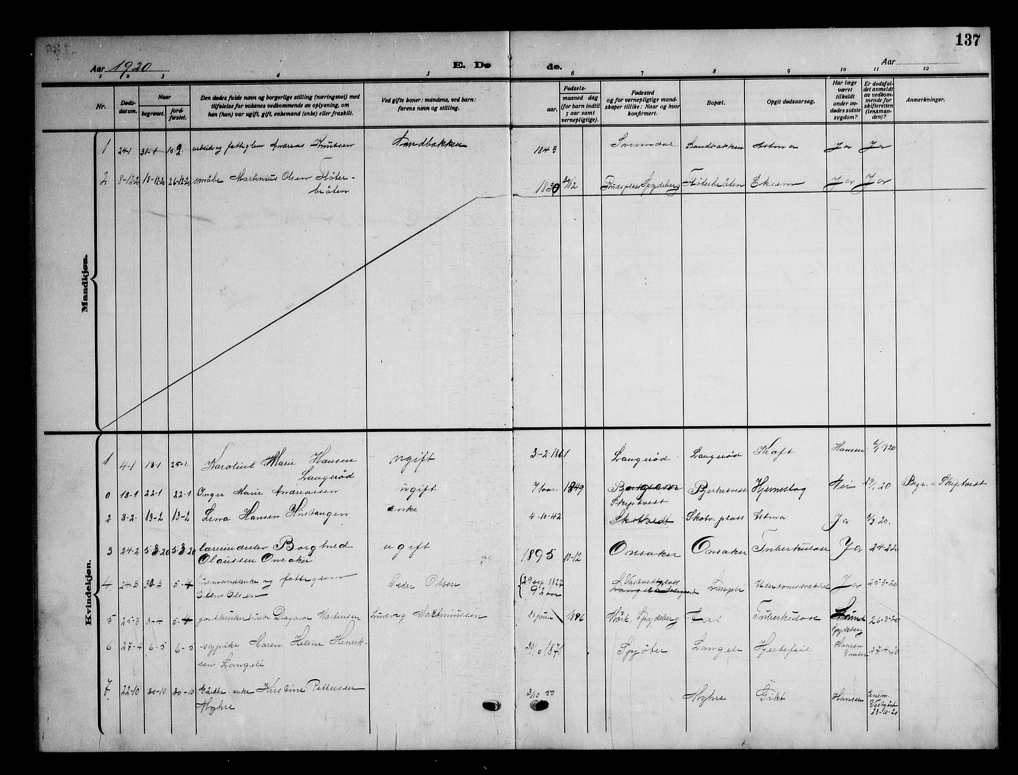 Våler prestekontor Kirkebøker, AV/SAO-A-11083/G/Gb/L0002: Parish register (copy) no. II 2, 1917-1948, p. 137