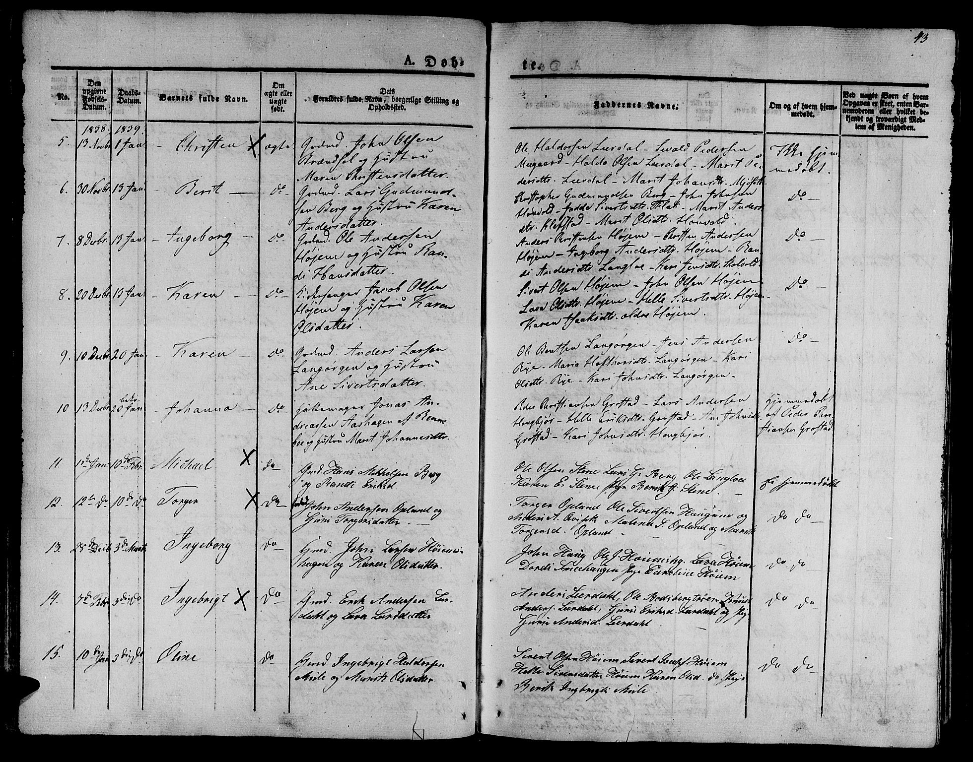 Ministerialprotokoller, klokkerbøker og fødselsregistre - Sør-Trøndelag, SAT/A-1456/612/L0374: Parish register (official) no. 612A07 /1, 1829-1845, p. 43