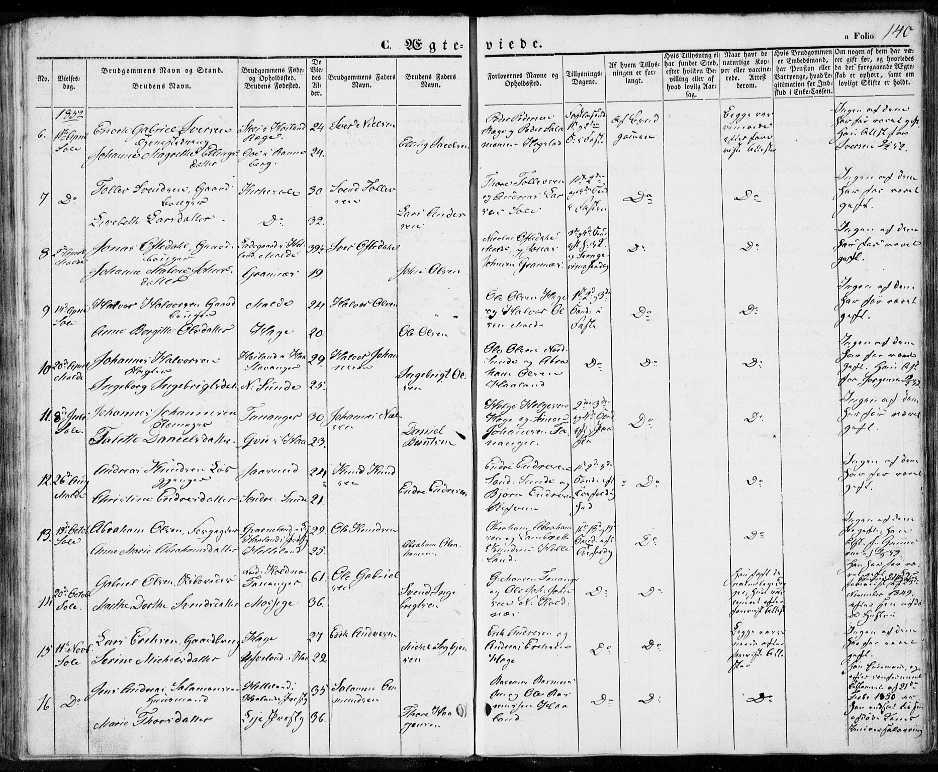 Håland sokneprestkontor, AV/SAST-A-101802/001/30BA/L0006: Parish register (official) no. A 6, 1842-1853, p. 140