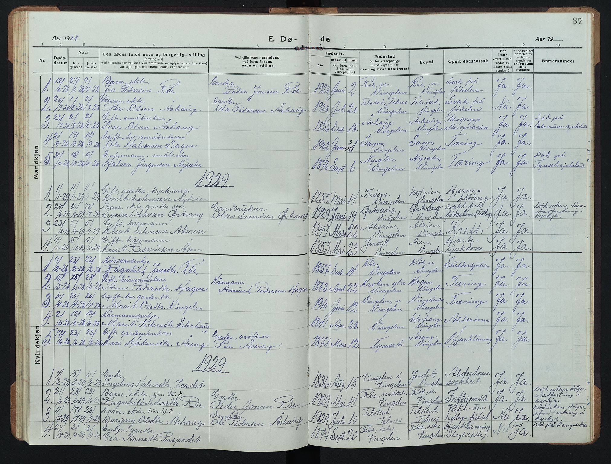 Tolga prestekontor, SAH/PREST-062/L/L0015: Parish register (copy) no. 15, 1919-1946, p. 87