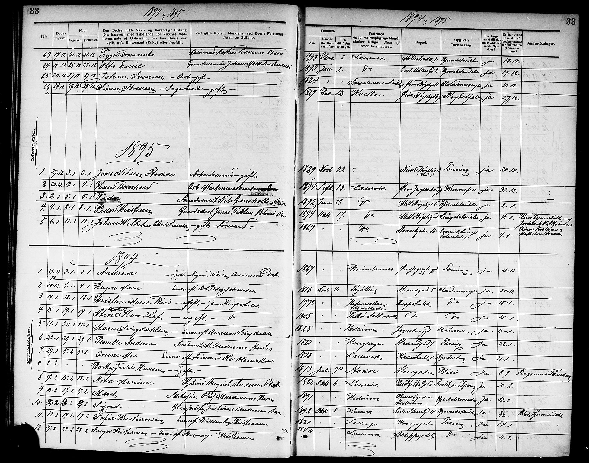 Larvik kirkebøker, SAKO/A-352/G/Ga/L0007: Parish register (copy) no. I 7, 1888-1918, p. 33