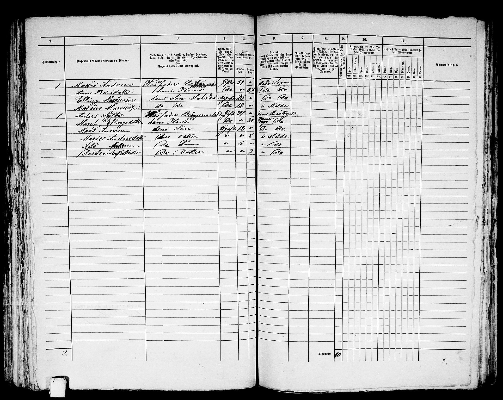 RA, 1865 census for Molde, 1865, p. 261