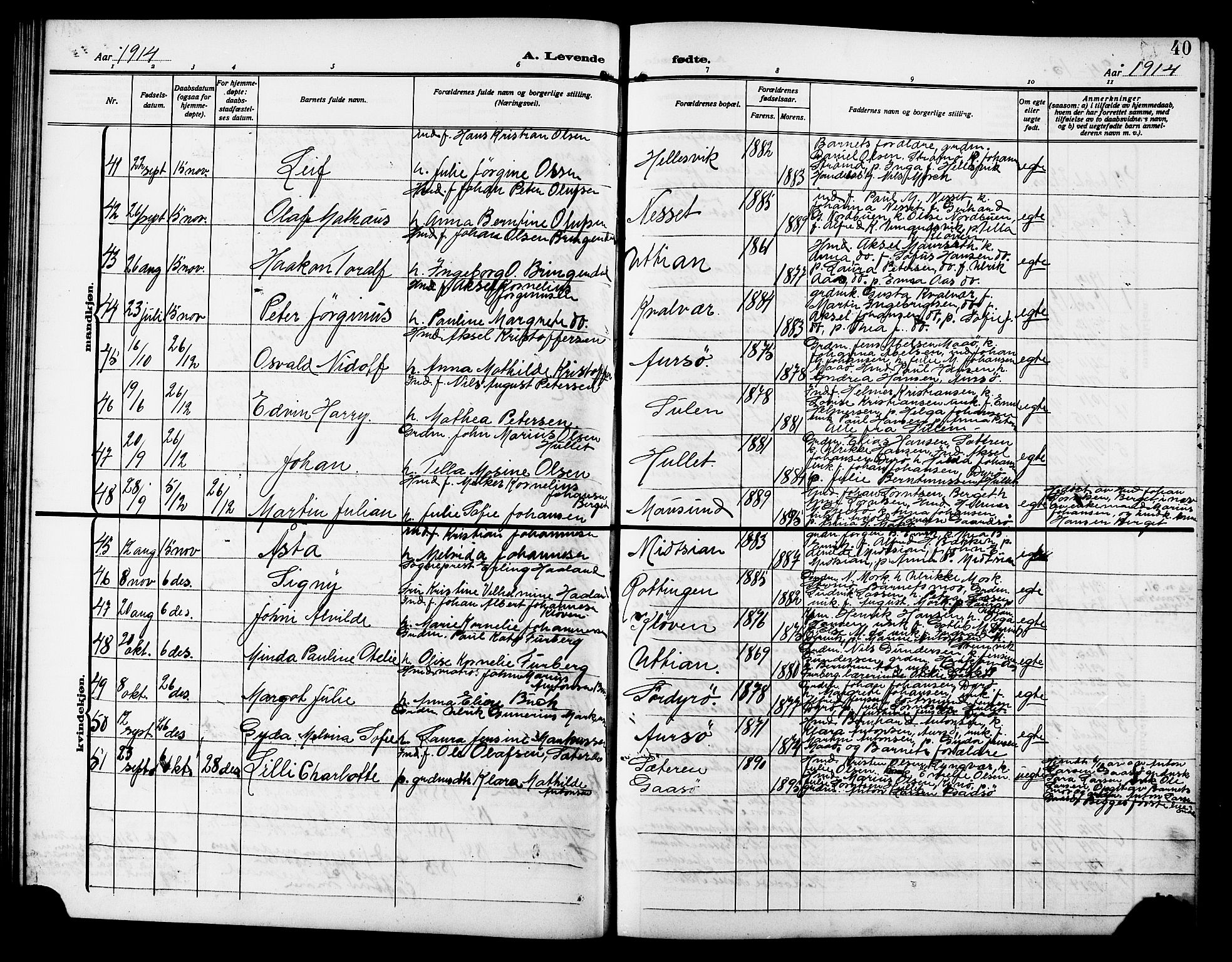 Ministerialprotokoller, klokkerbøker og fødselsregistre - Sør-Trøndelag, SAT/A-1456/640/L0588: Parish register (copy) no. 640C05, 1909-1922, p. 40