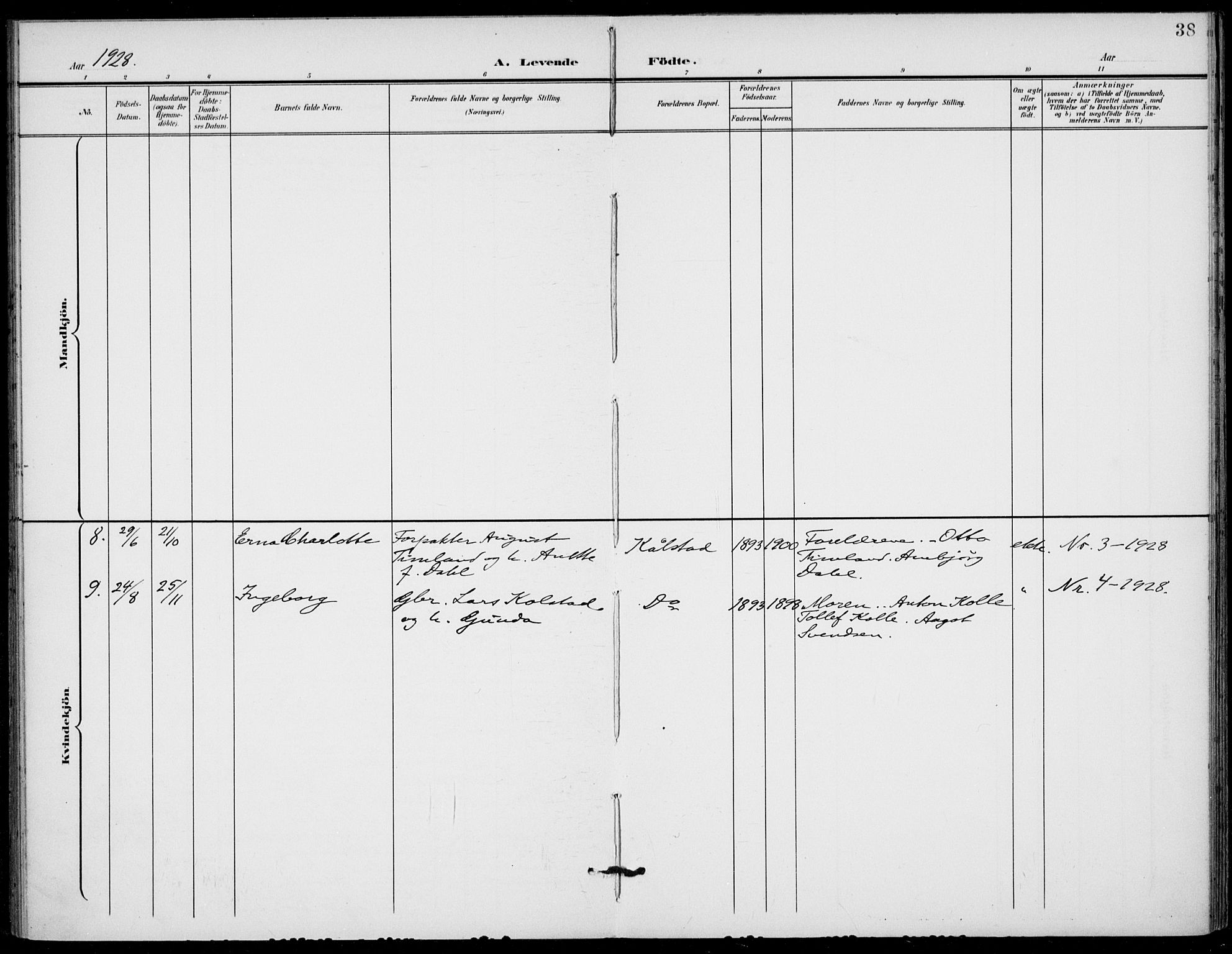 Holla kirkebøker, AV/SAKO-A-272/F/Fa/L0011: Parish register (official) no. 11, 1897-1928, p. 38