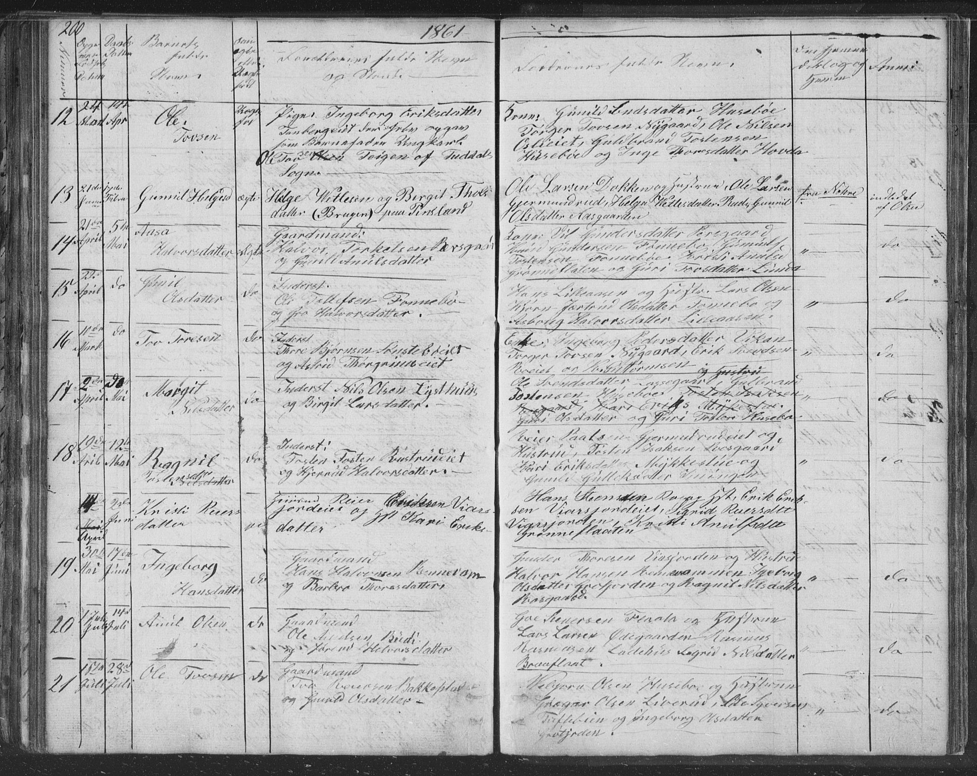 Nore kirkebøker, AV/SAKO-A-238/F/Fc/L0002: Parish register (official) no. III 2, 1836-1861, p. 200