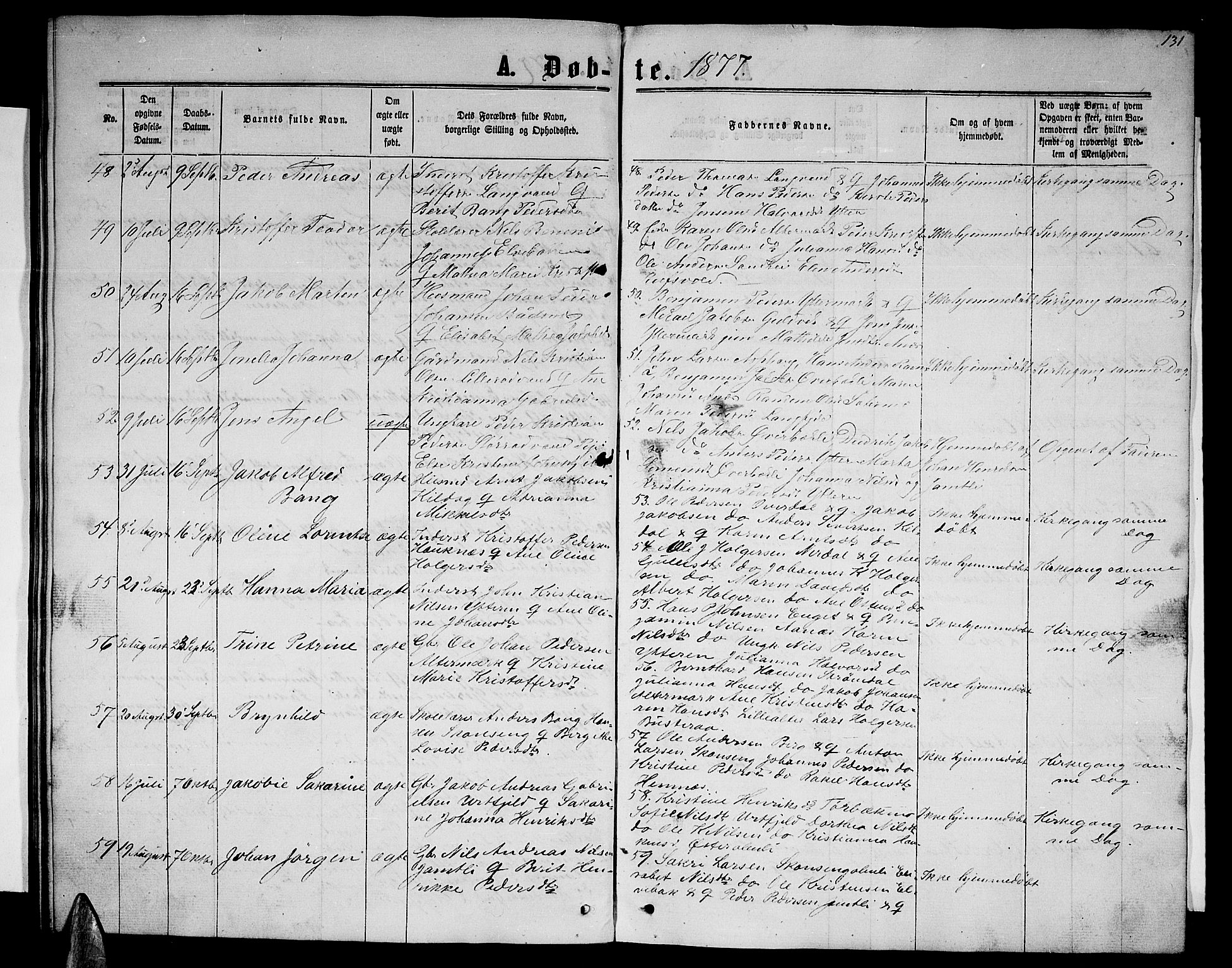 Ministerialprotokoller, klokkerbøker og fødselsregistre - Nordland, AV/SAT-A-1459/827/L0415: Parish register (copy) no. 827C04, 1864-1886, p. 131