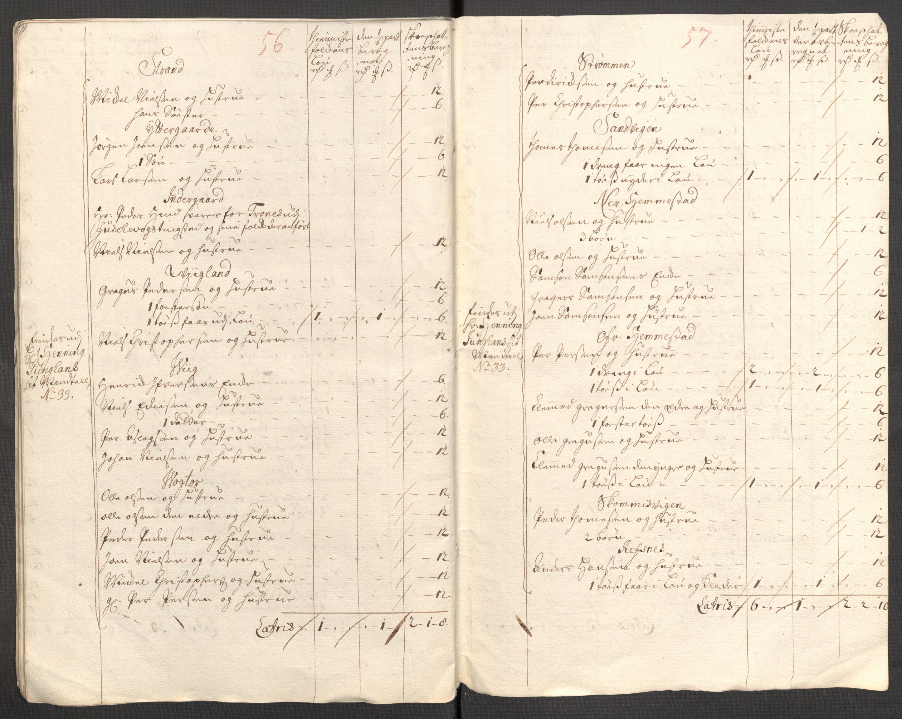 Rentekammeret inntil 1814, Reviderte regnskaper, Fogderegnskap, RA/EA-4092/R68/L4758: Fogderegnskap Senja og Troms, 1711-1712, p. 158